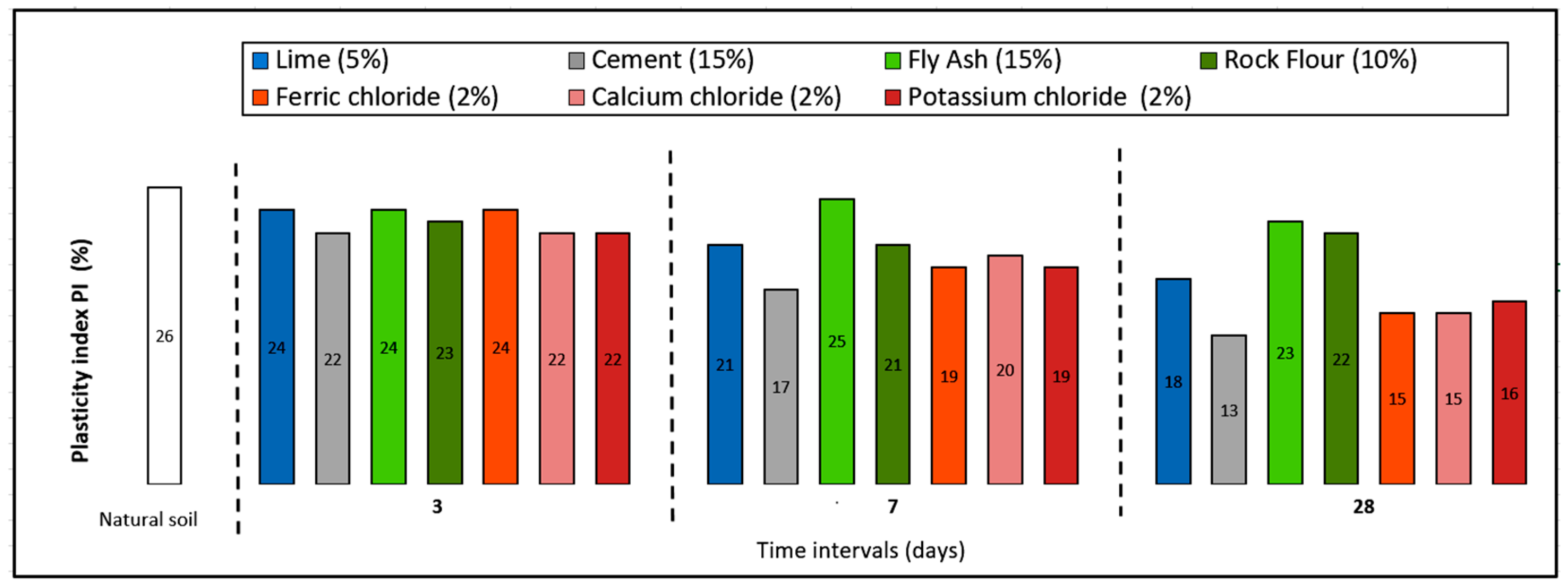 Applsci 14 06249 g007