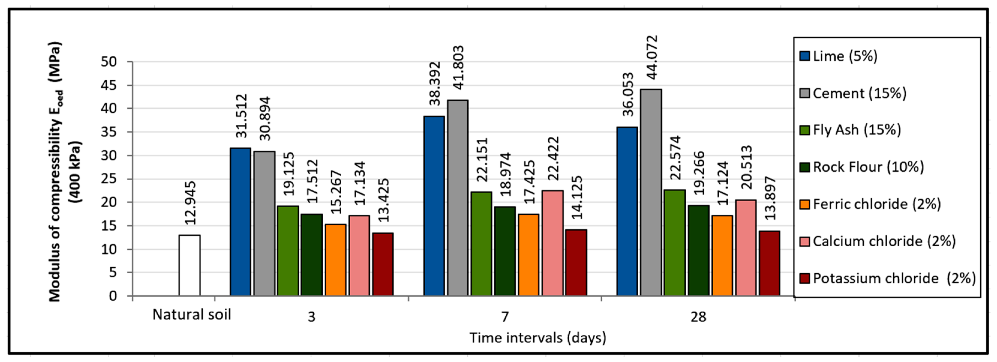 Applsci 14 06249 g008