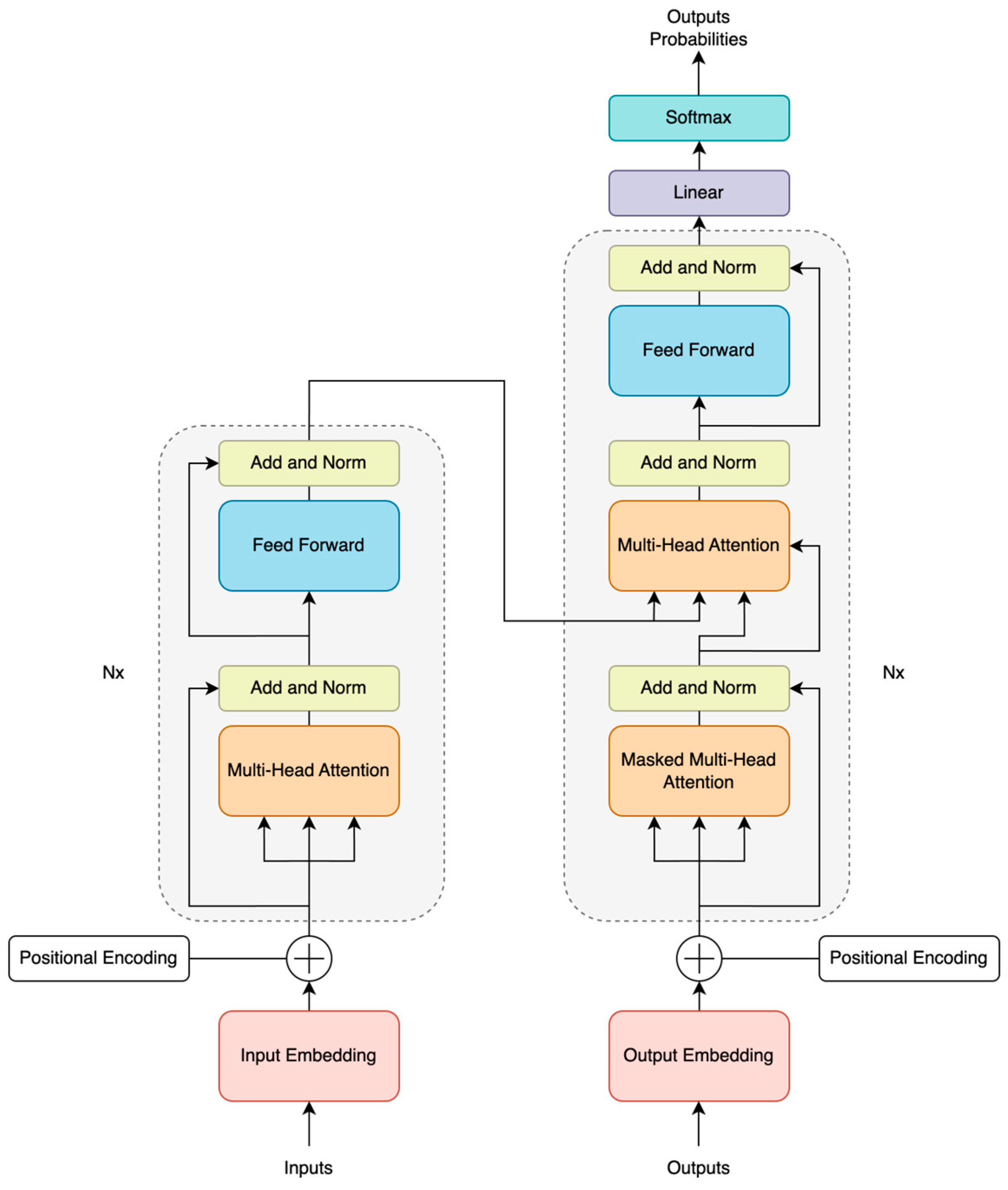 Applsci 14 06254 g001