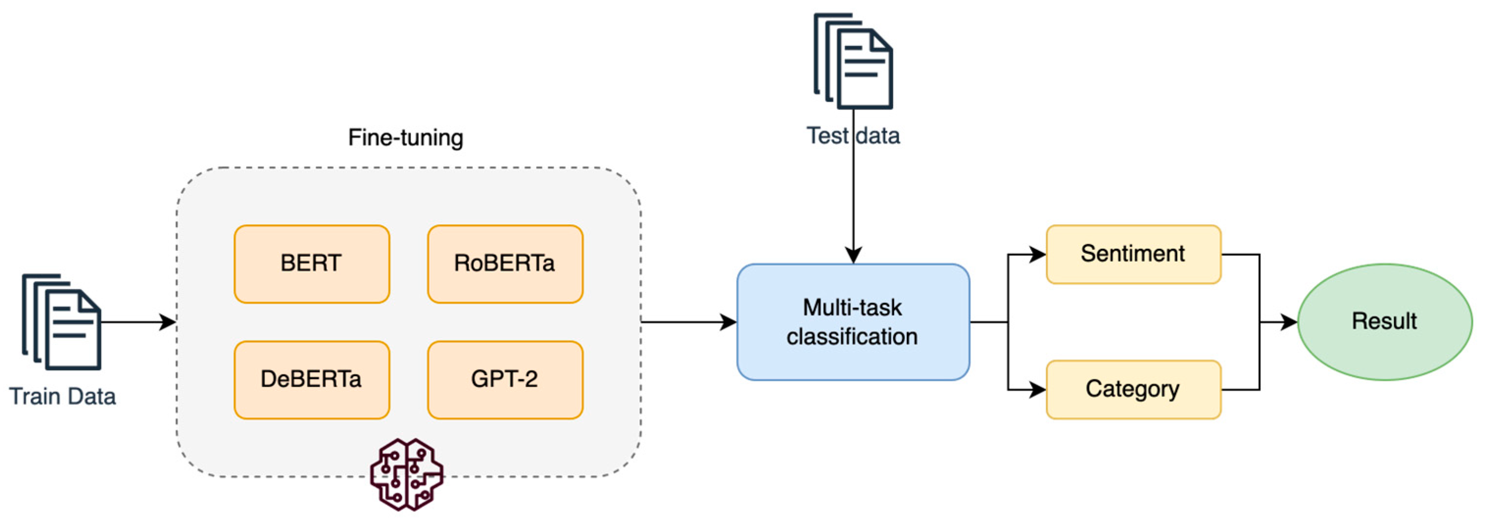Applsci 14 06254 g003