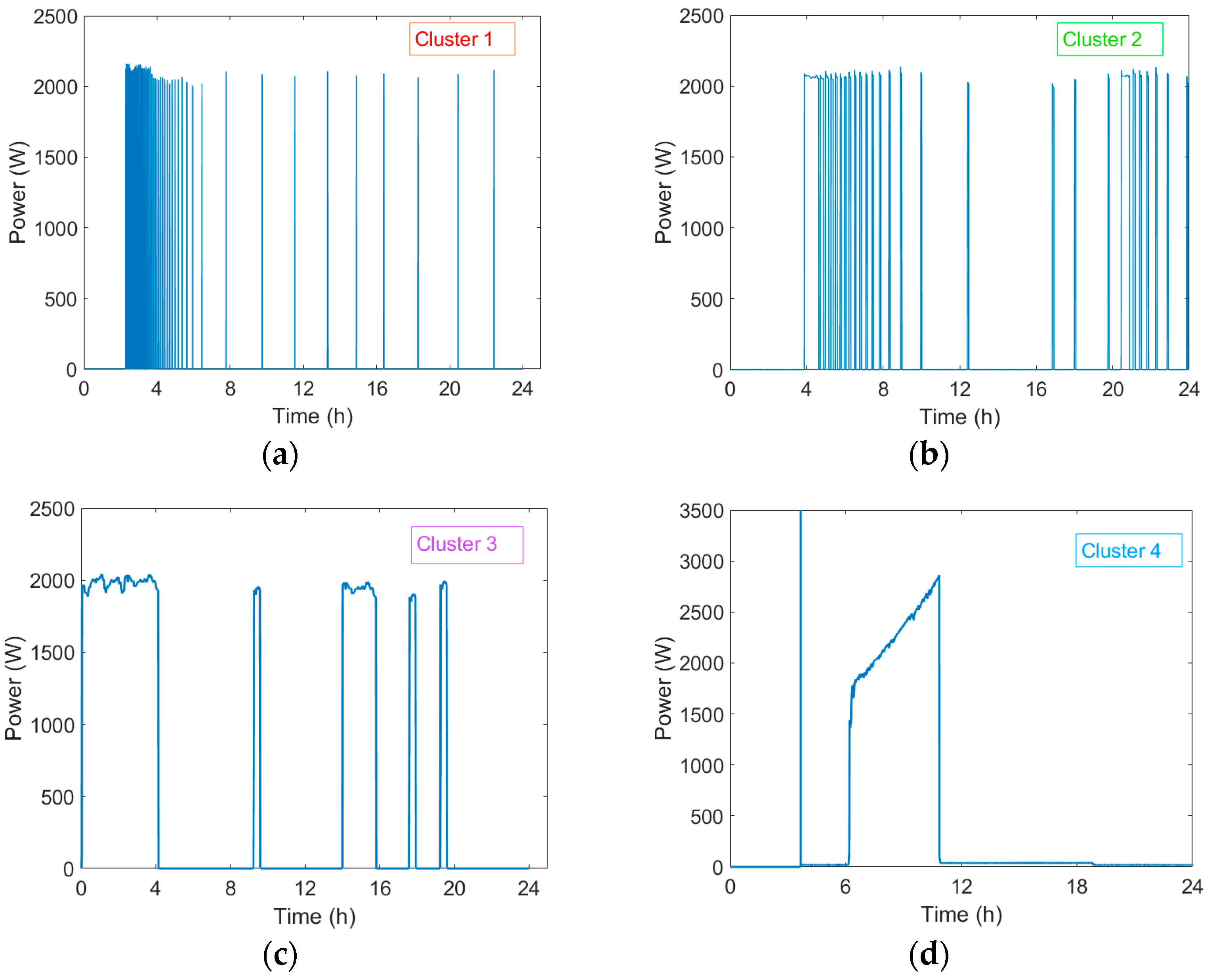 Applsci 14 06258 g011