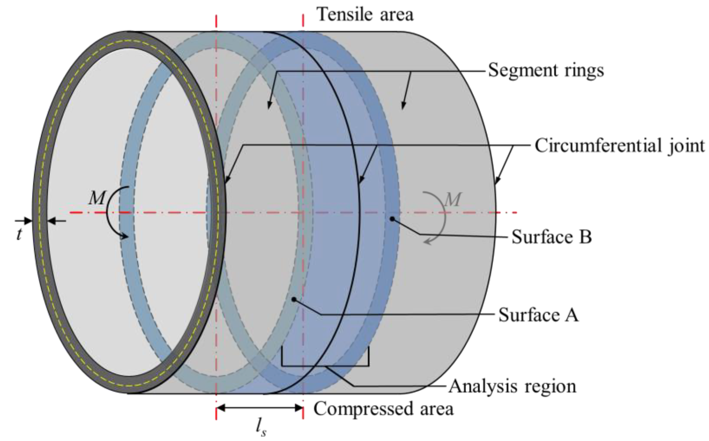 Applsci 14 06261 g002