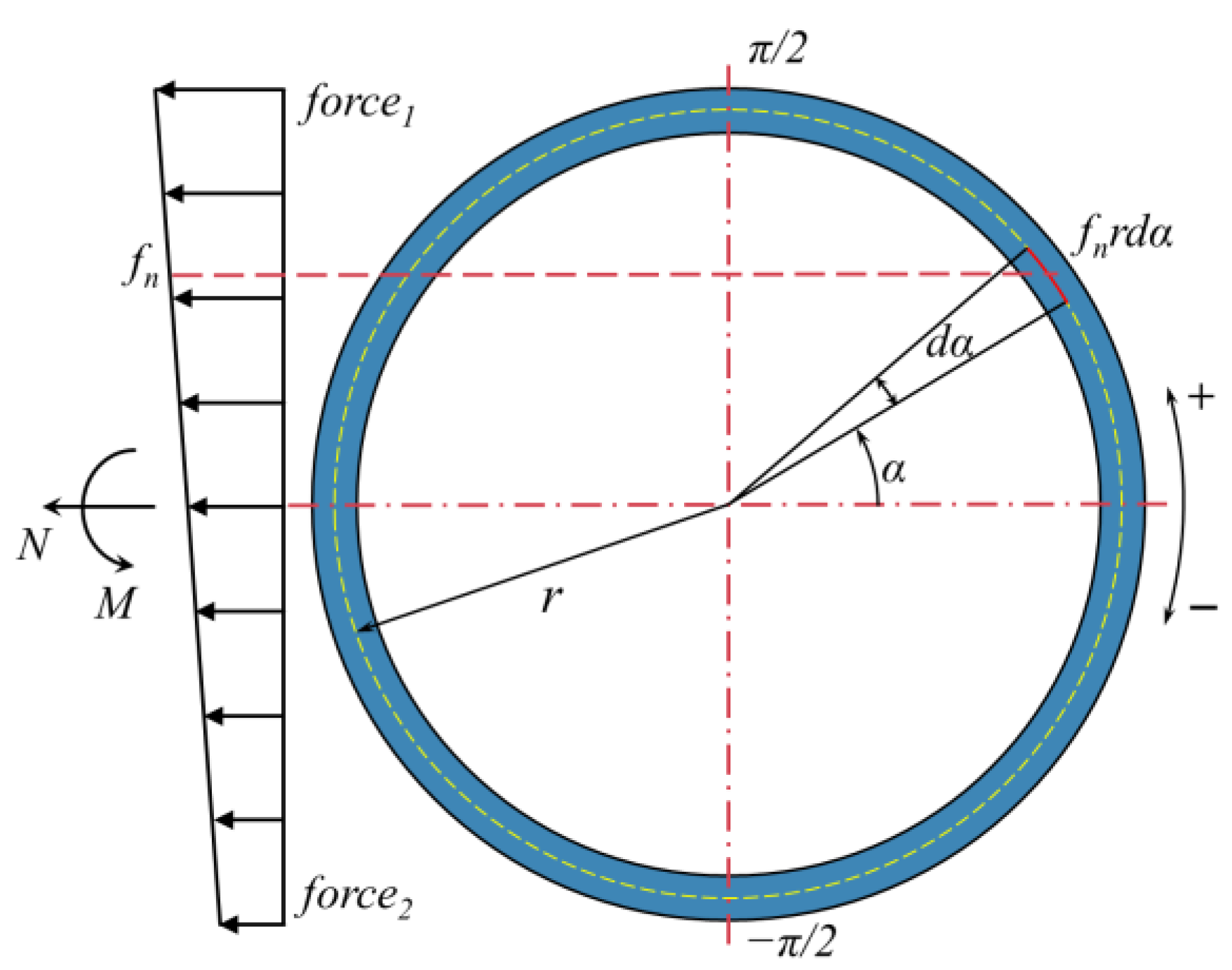 Applsci 14 06261 g004