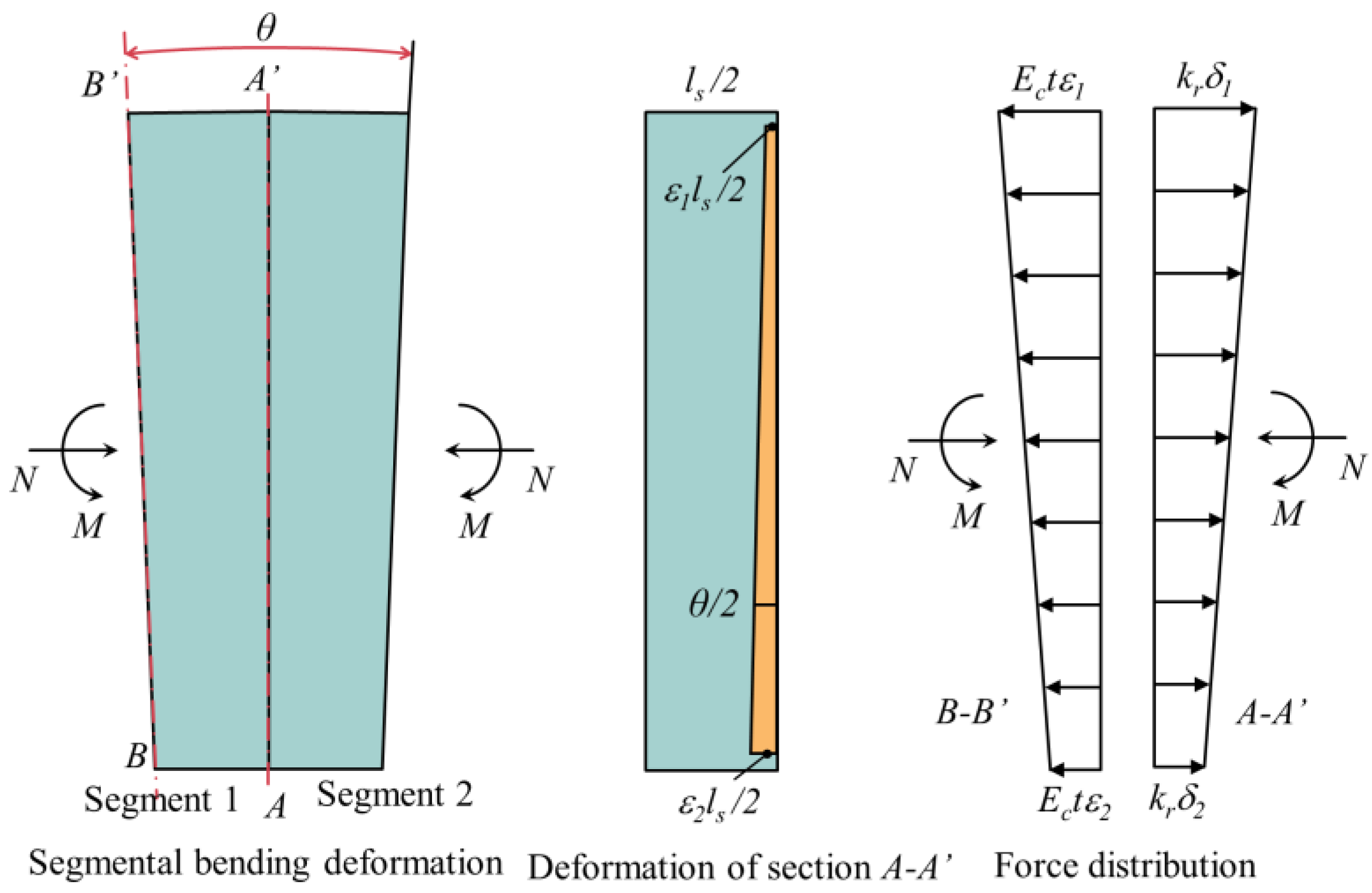 Applsci 14 06261 g005