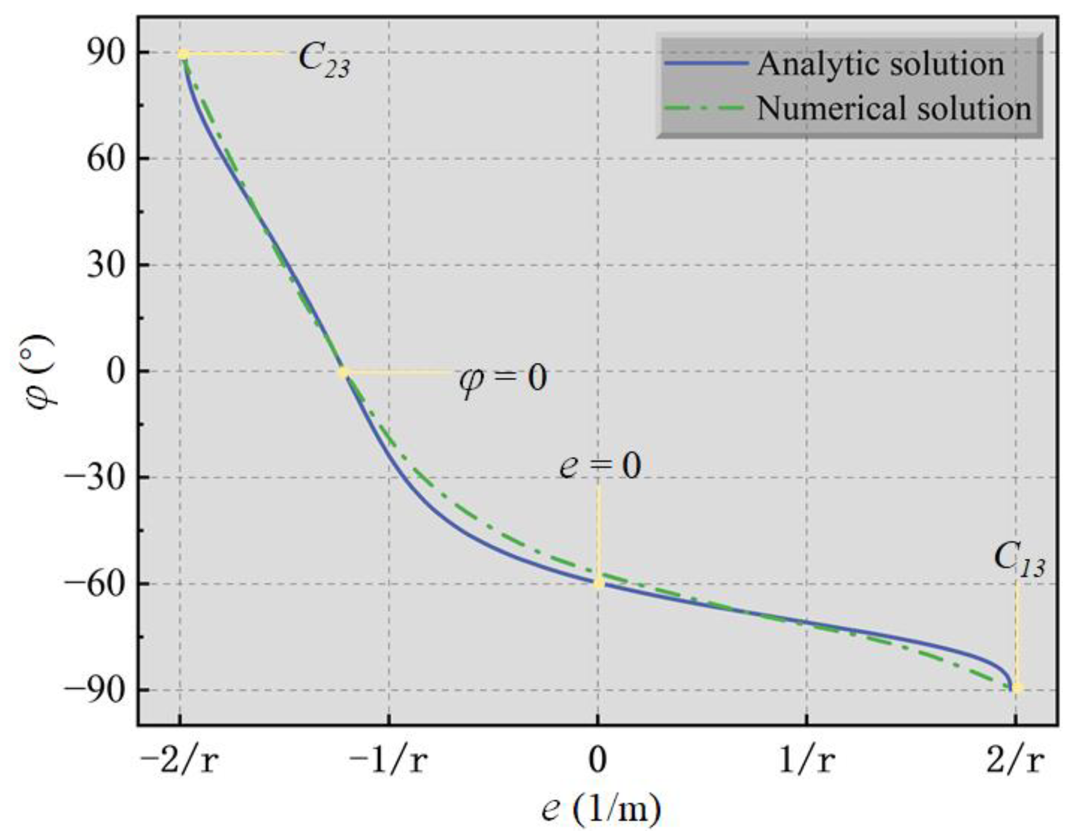 Applsci 14 06261 g009