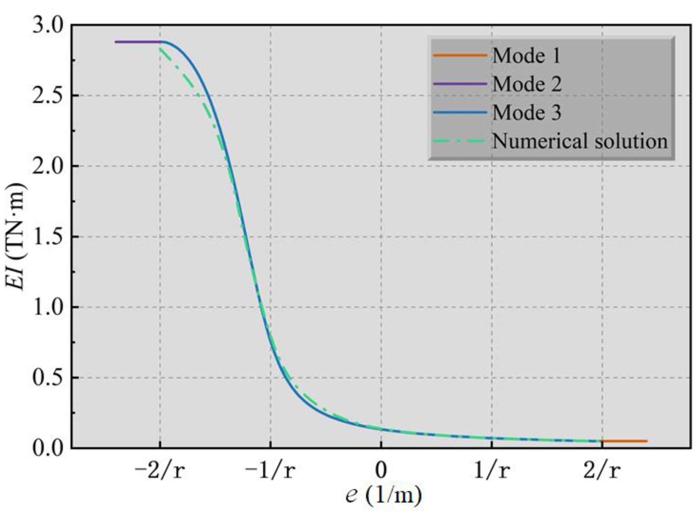 Applsci 14 06261 g010