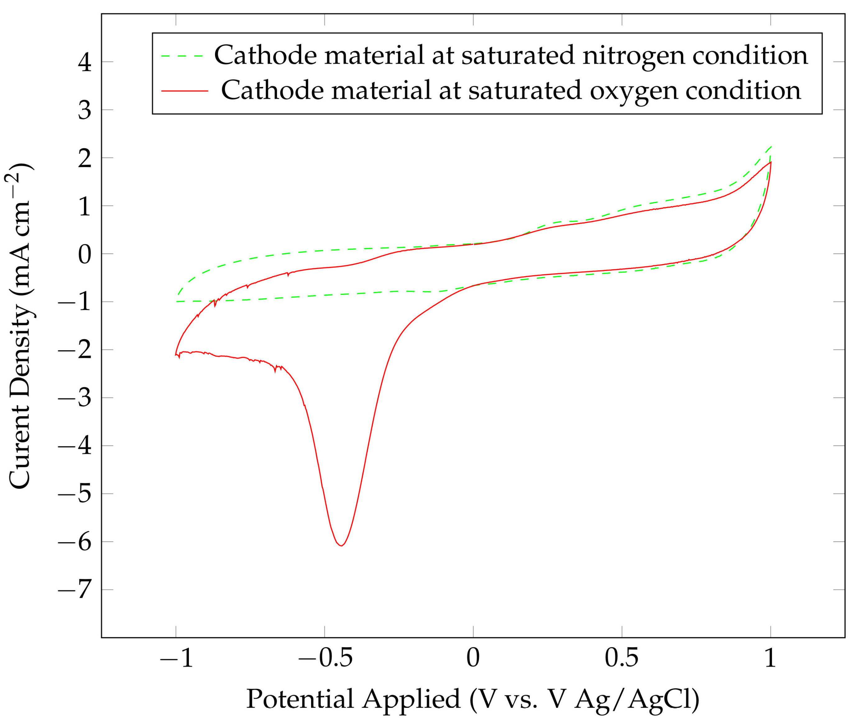 Applsci 14 06263 g001
