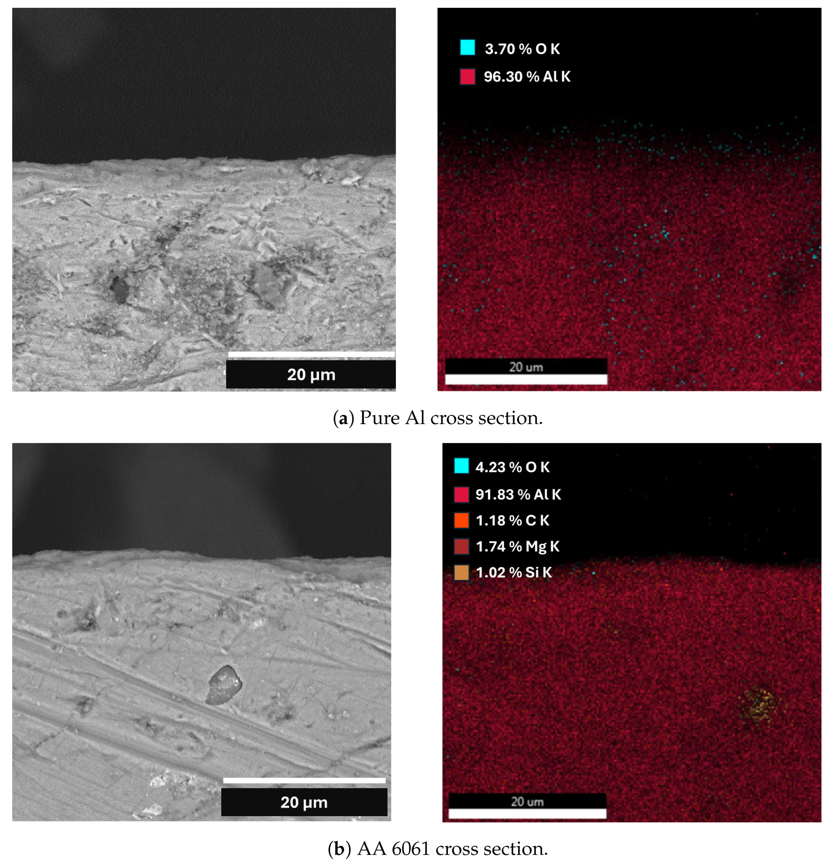 Applsci 14 06263 g003