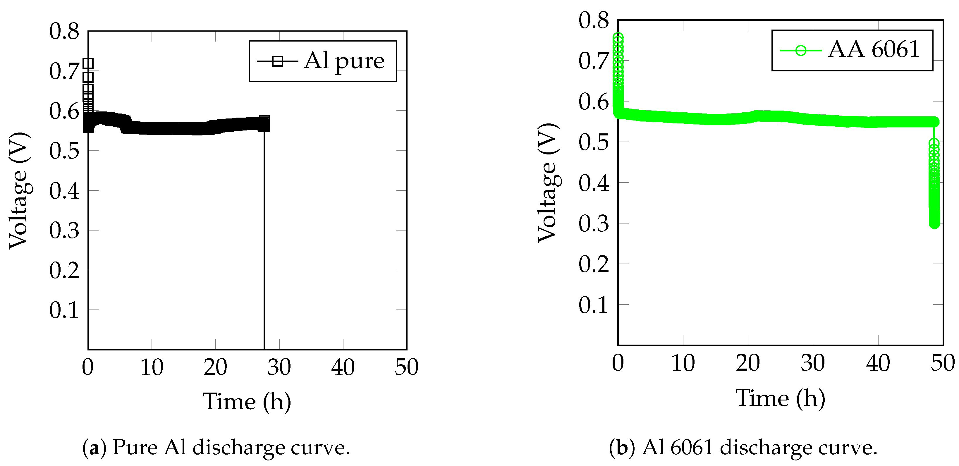 Applsci 14 06263 g004