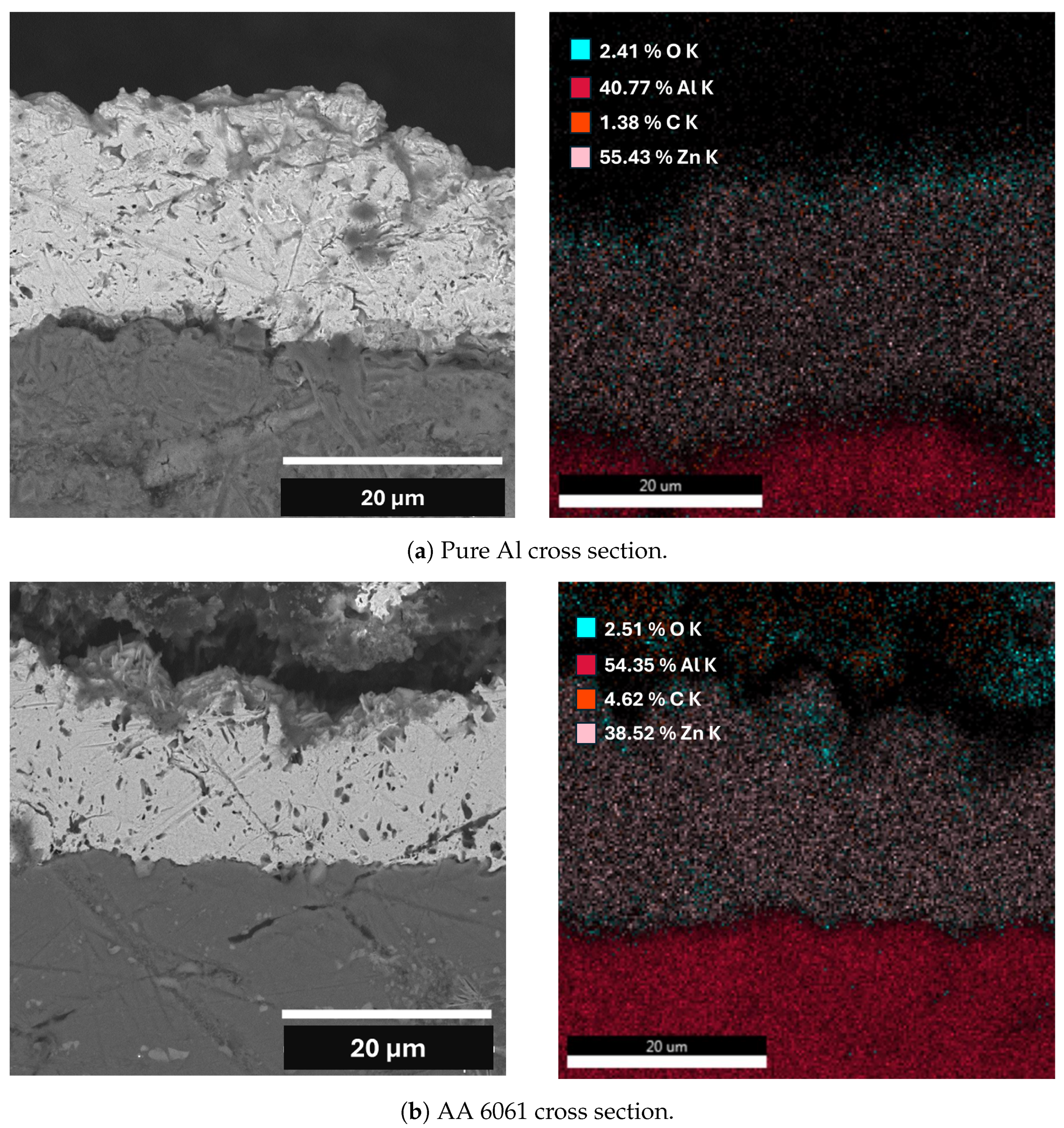 Applsci 14 06263 g006