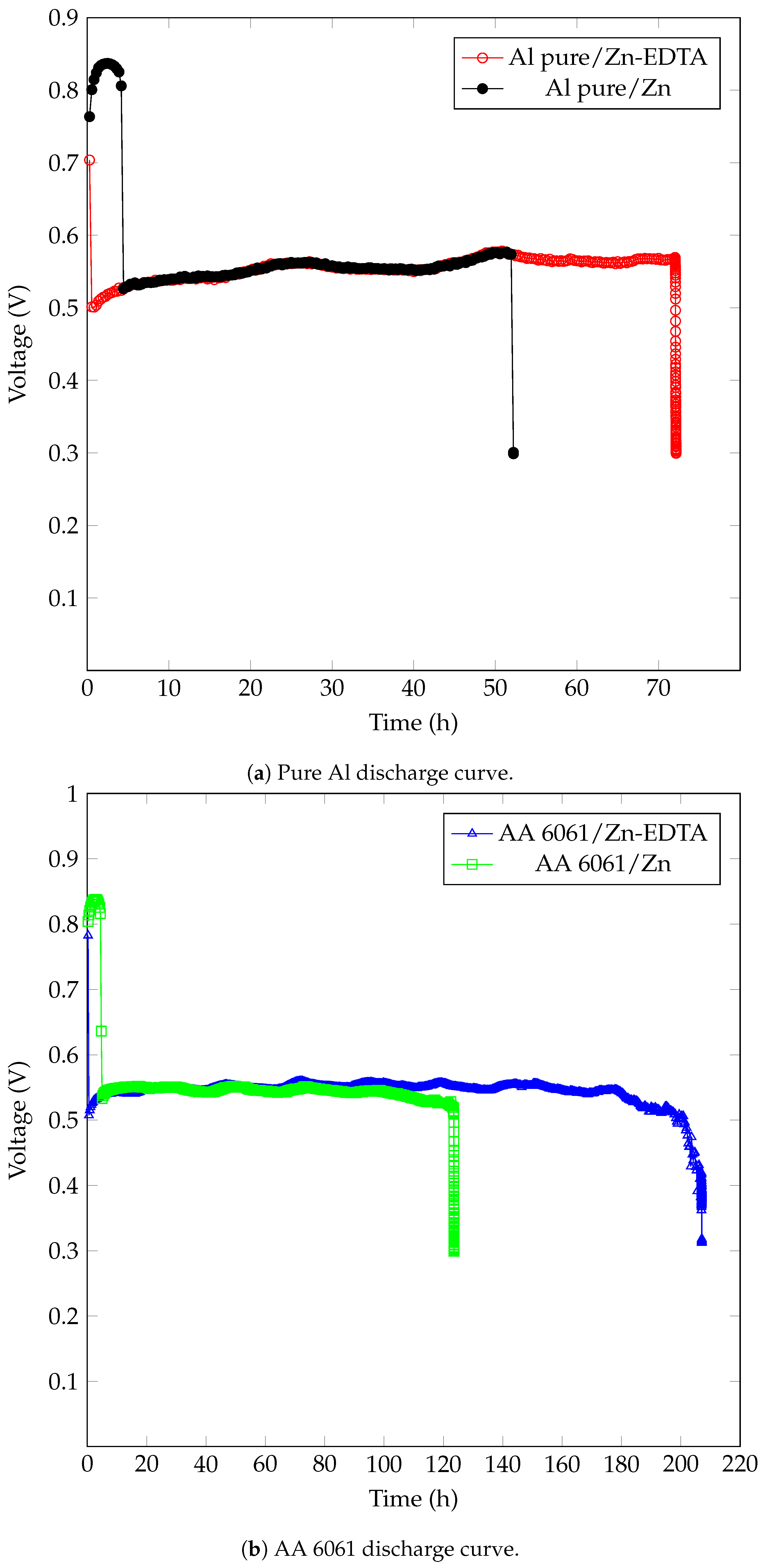 Applsci 14 06263 g010