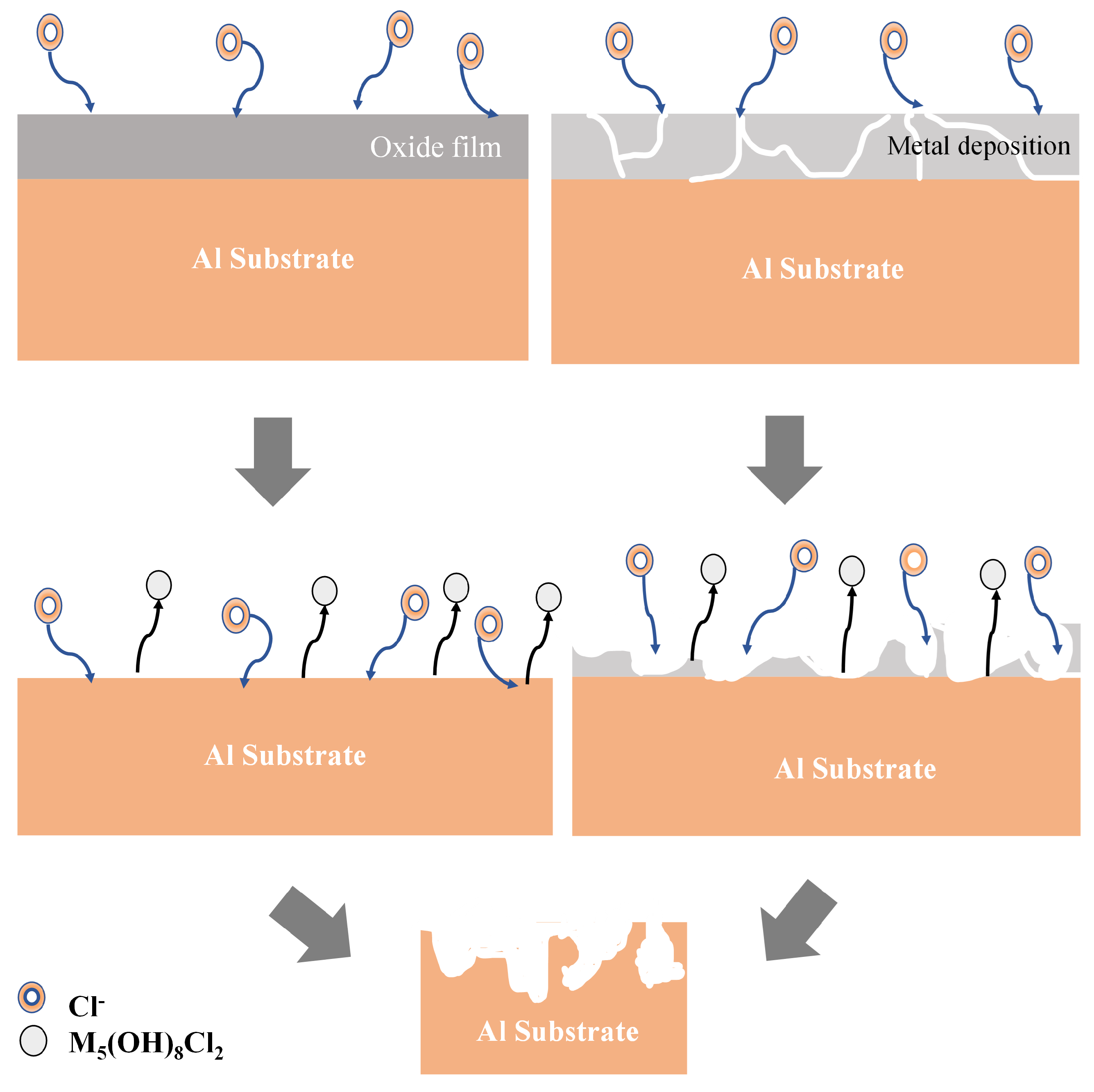 Applsci 14 06263 g011