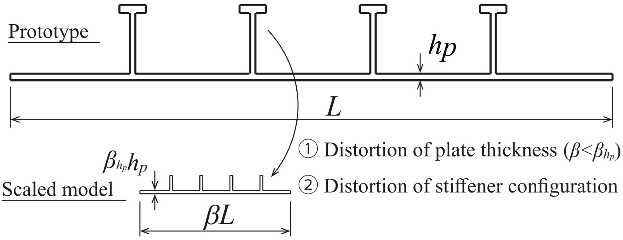 Applsci 14 06265 g001