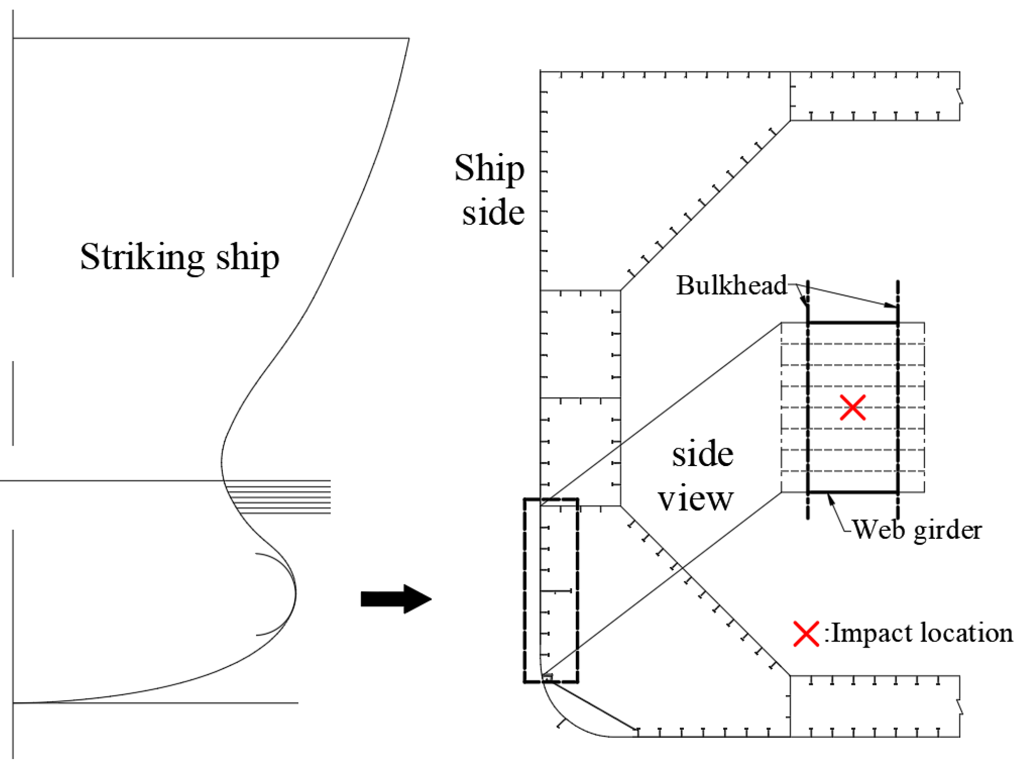 Applsci 14 06265 g002