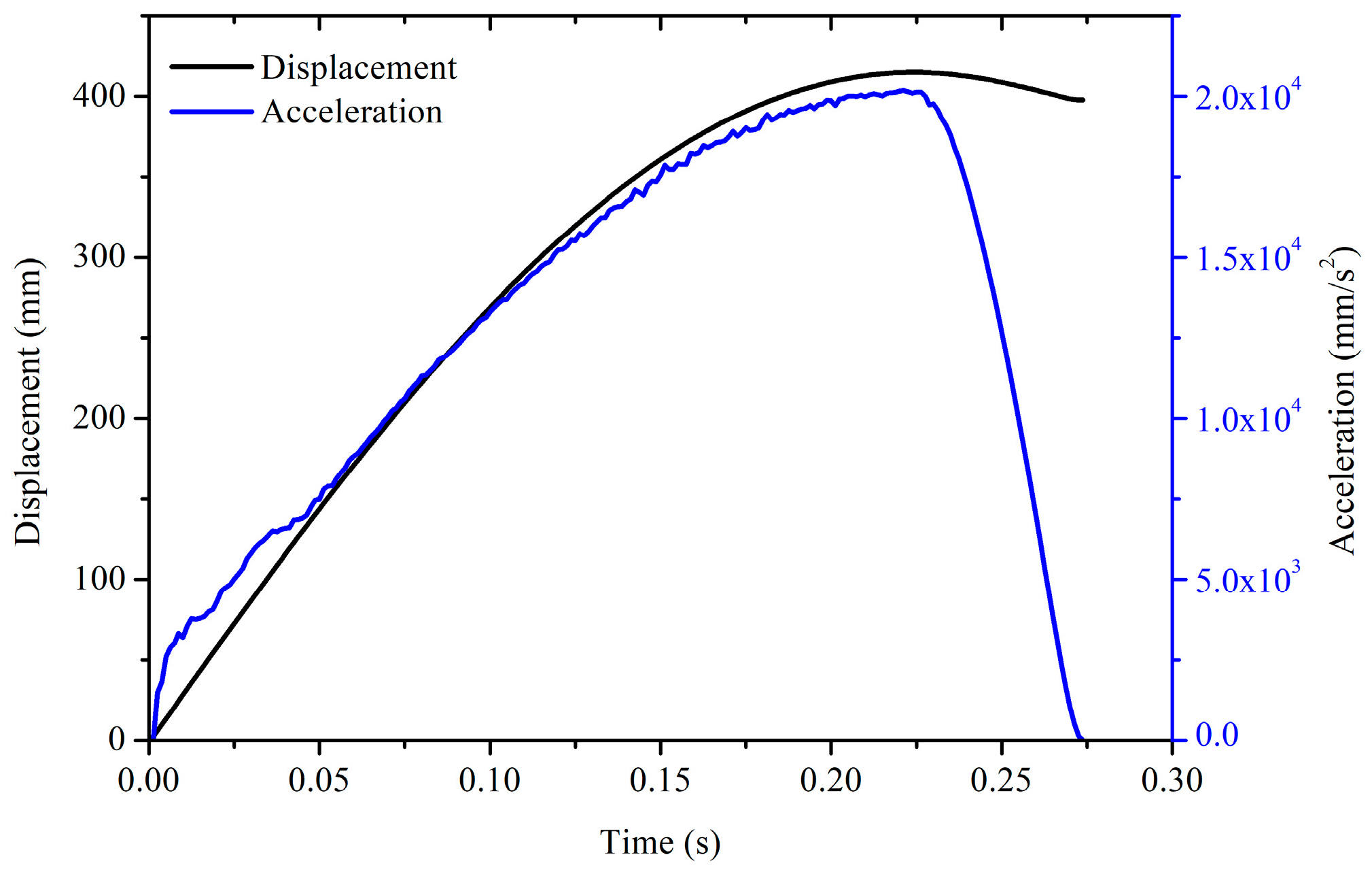 Applsci 14 06265 g005