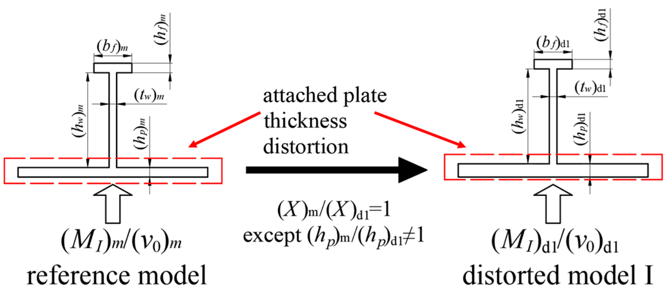 Applsci 14 06265 g009