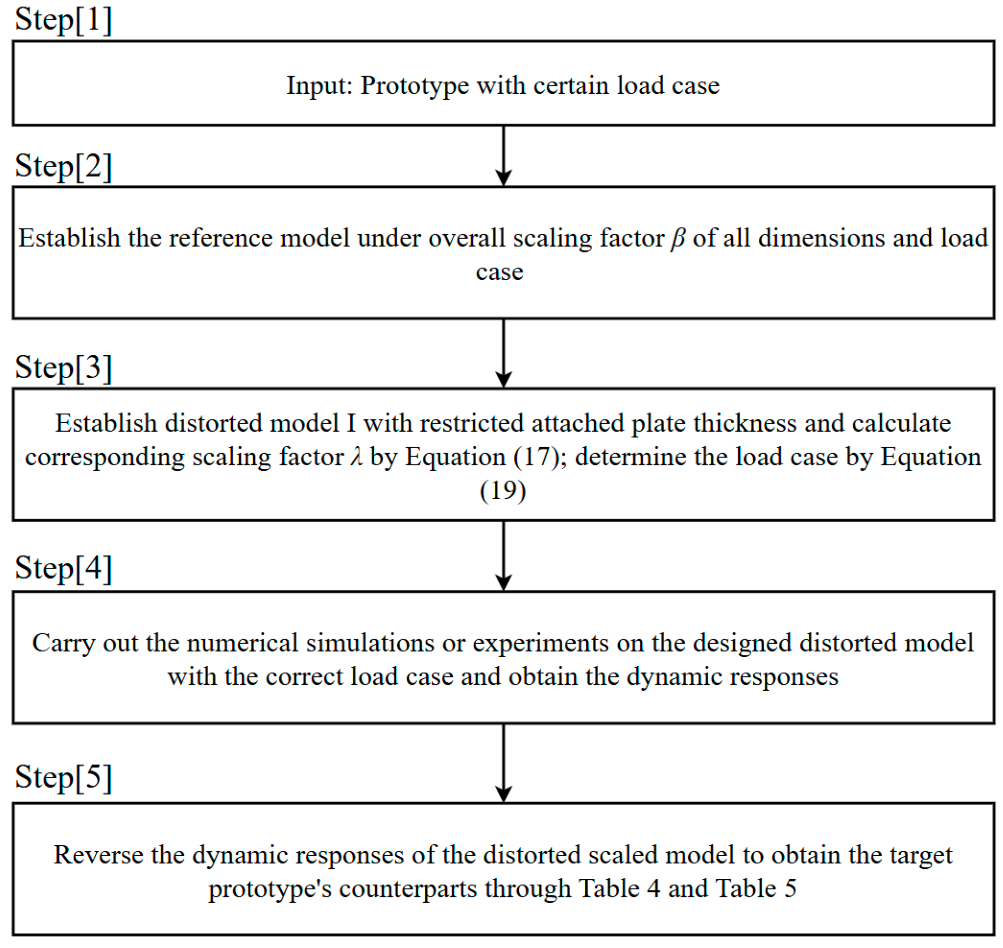 Applsci 14 06265 g010