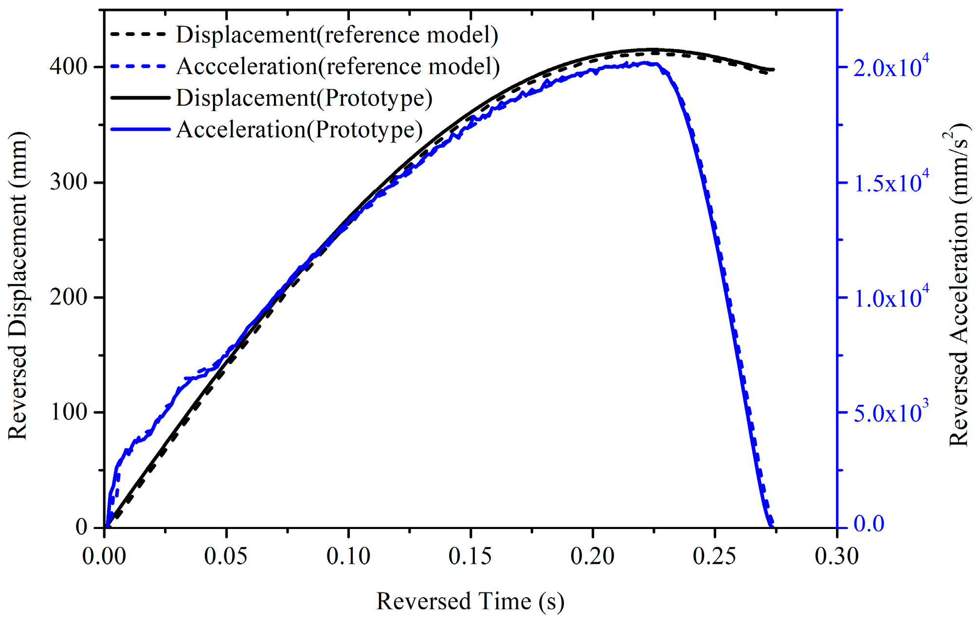 Applsci 14 06265 g012
