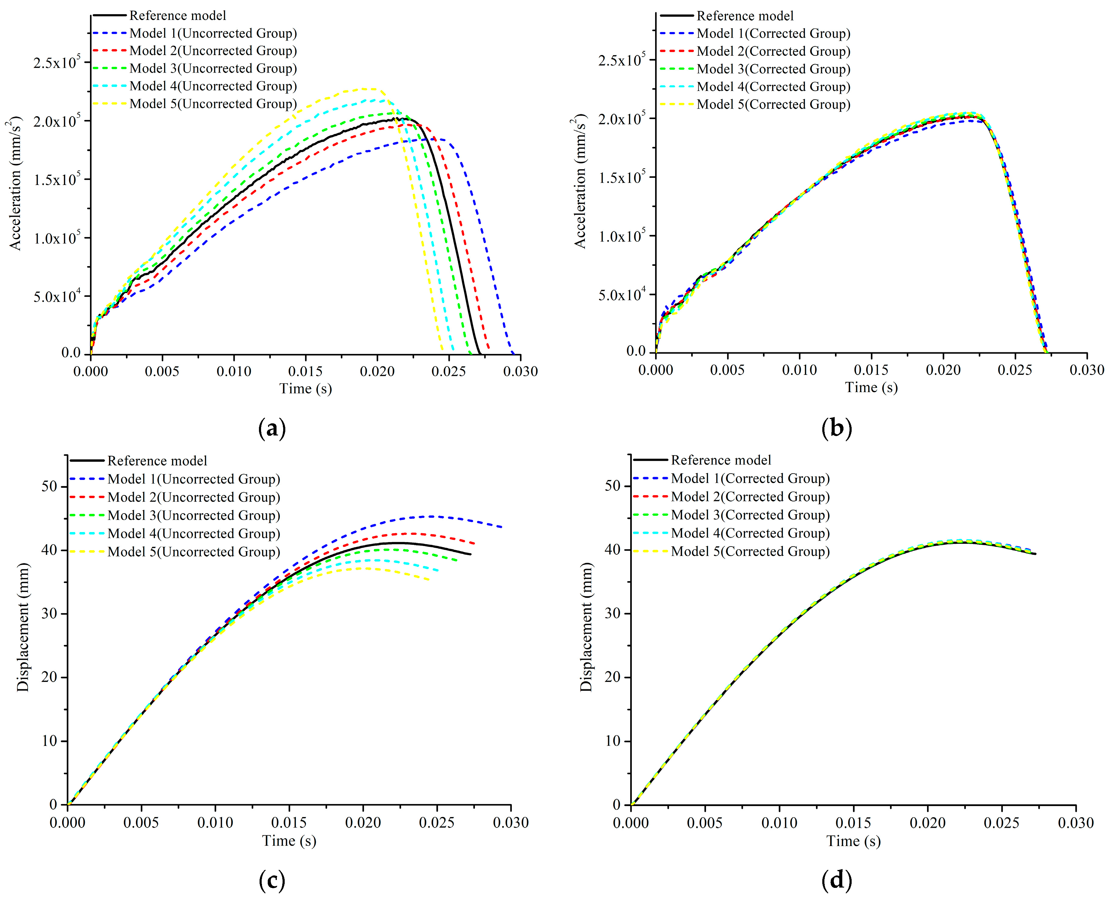 Applsci 14 06265 g015