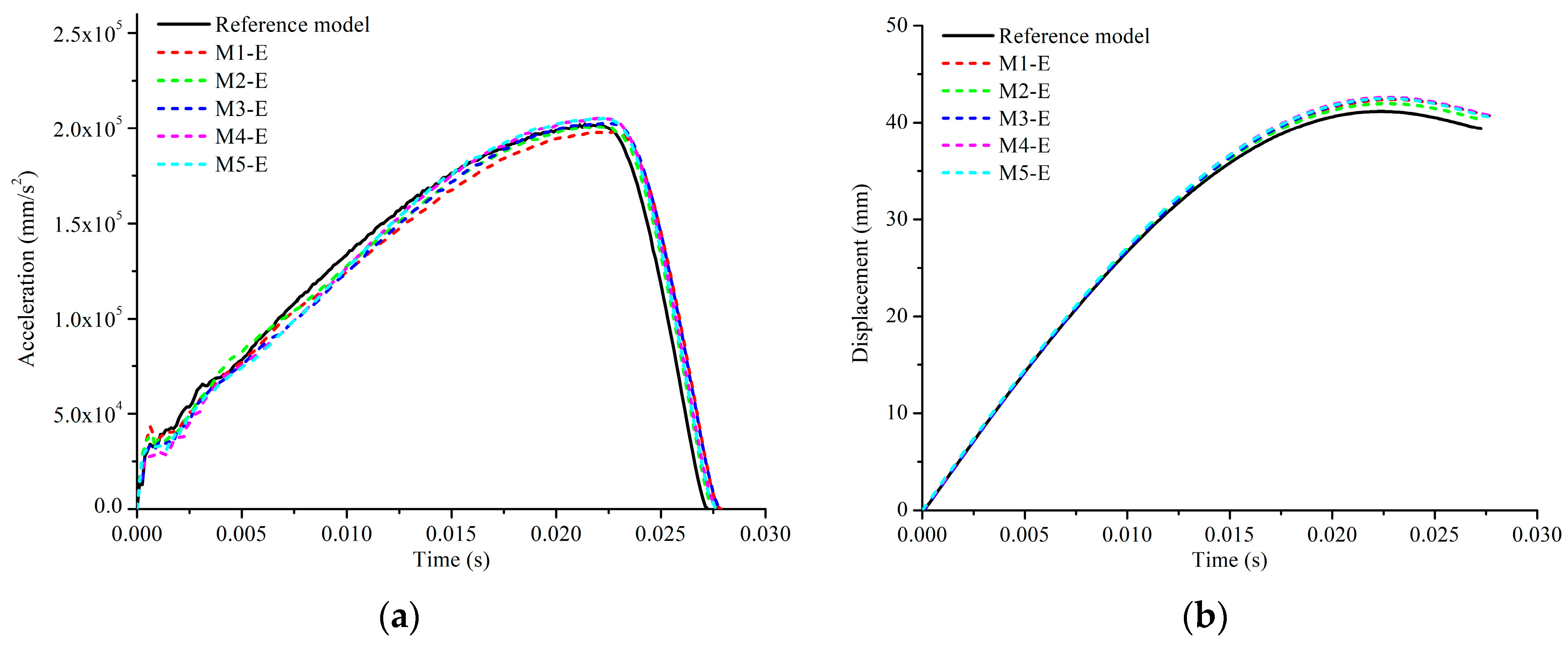 Applsci 14 06265 g017