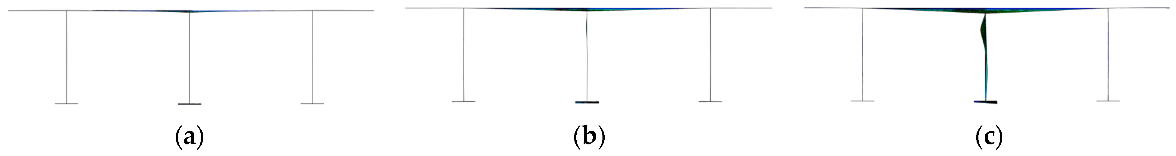 Applsci 14 06265 g021