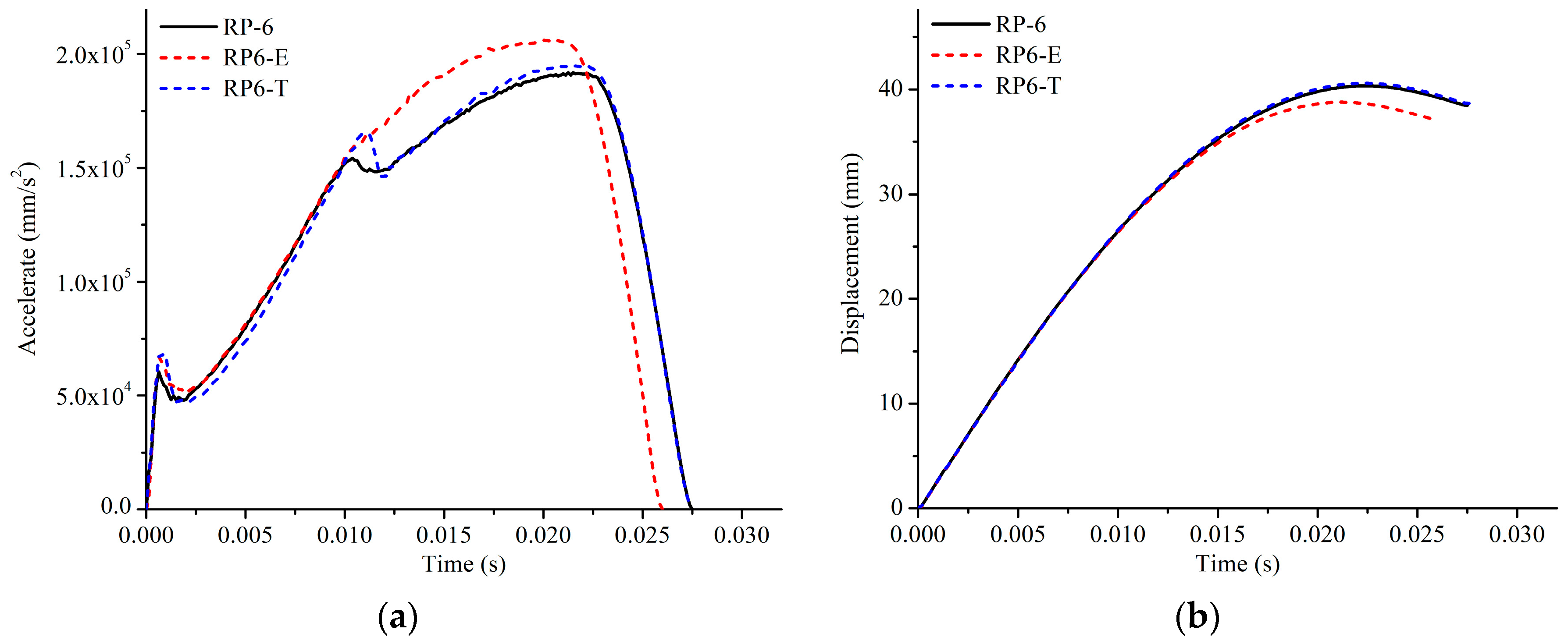 Applsci 14 06265 g023