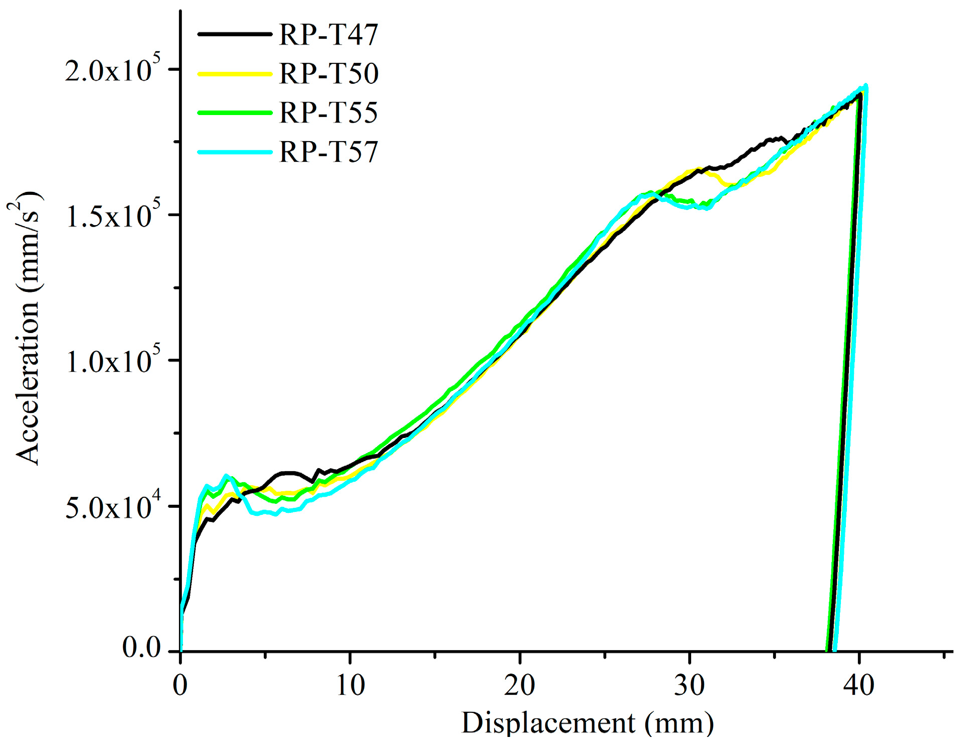 Applsci 14 06265 g026
