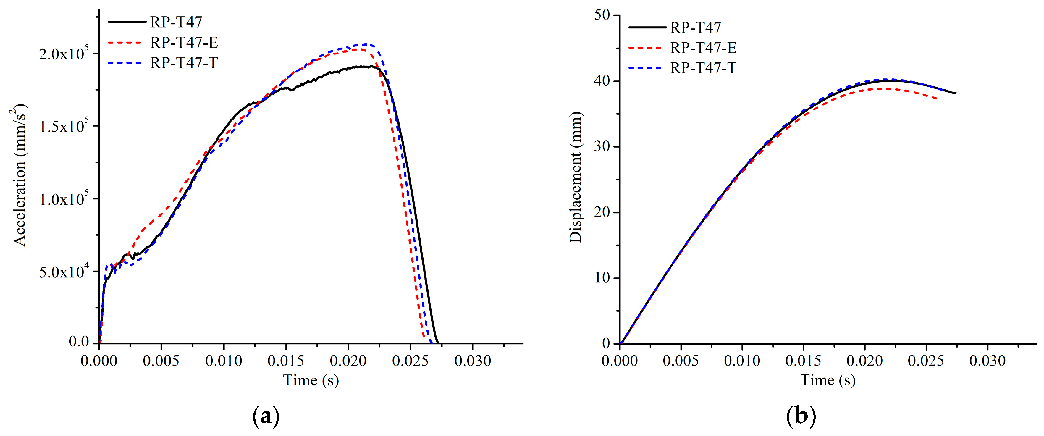 Applsci 14 06265 g027