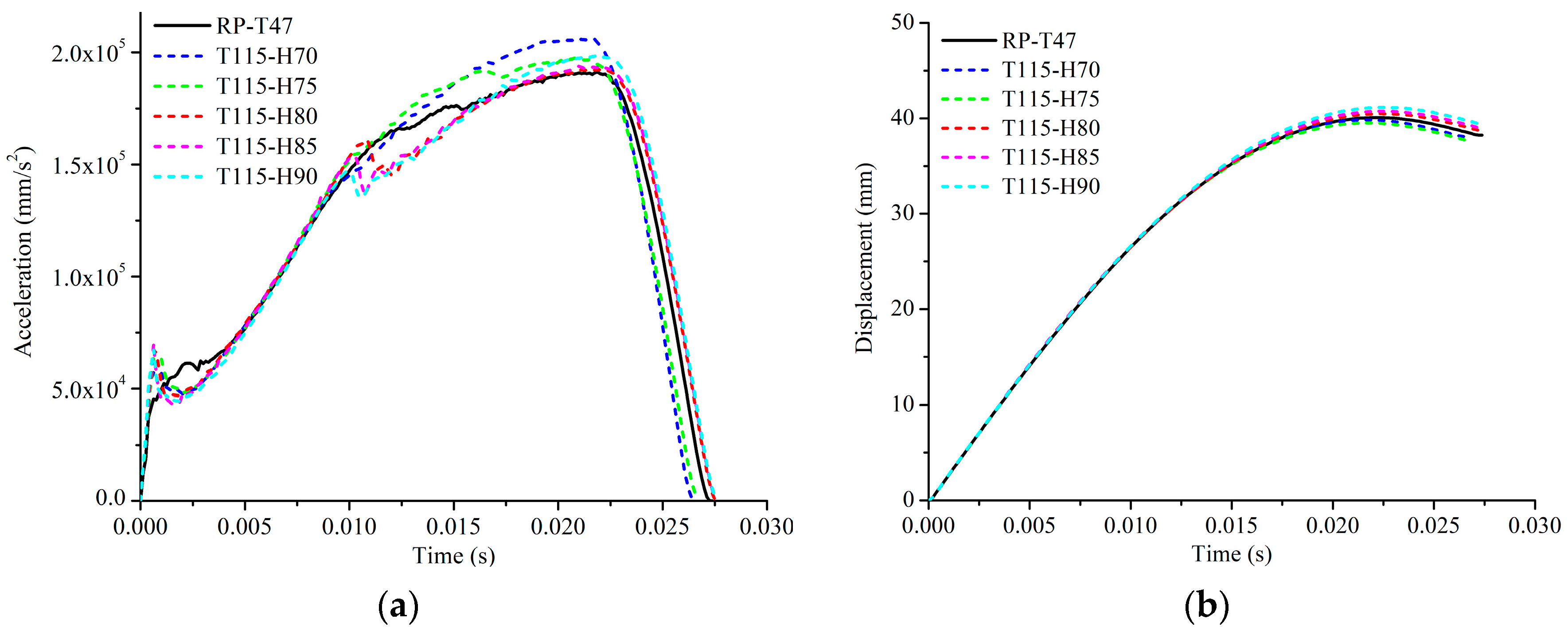 Applsci 14 06265 g028