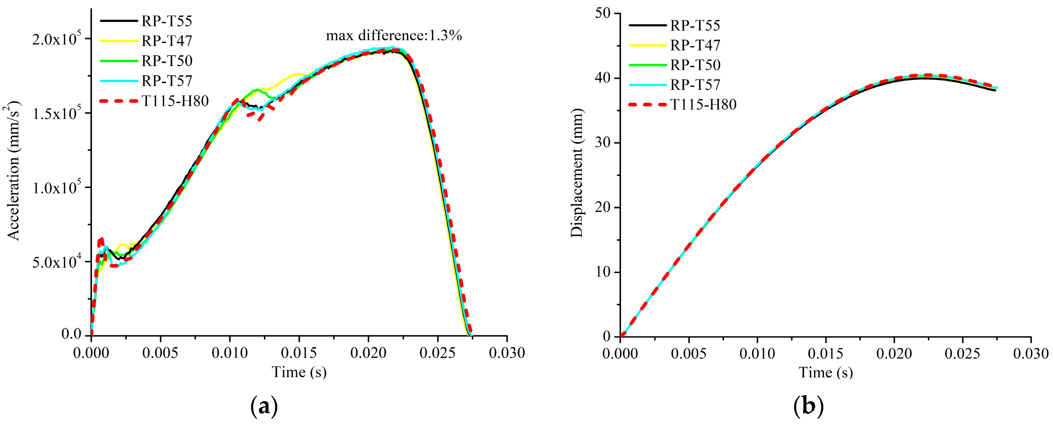 Applsci 14 06265 g029