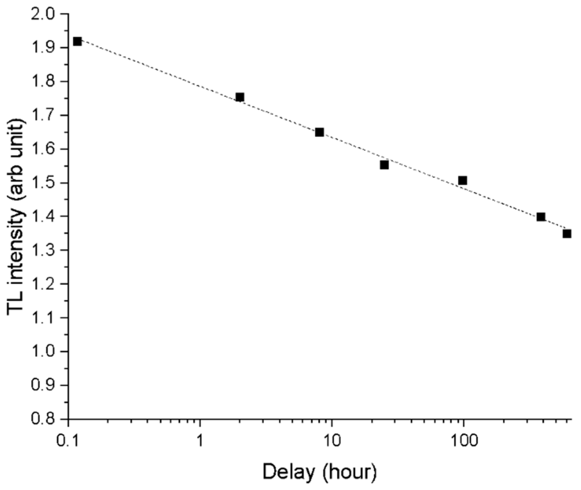 Applsci 14 06271 g009