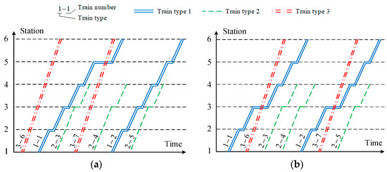 Applied Sciences | Free Full-Text | A Cost-Effective Approach for the ...