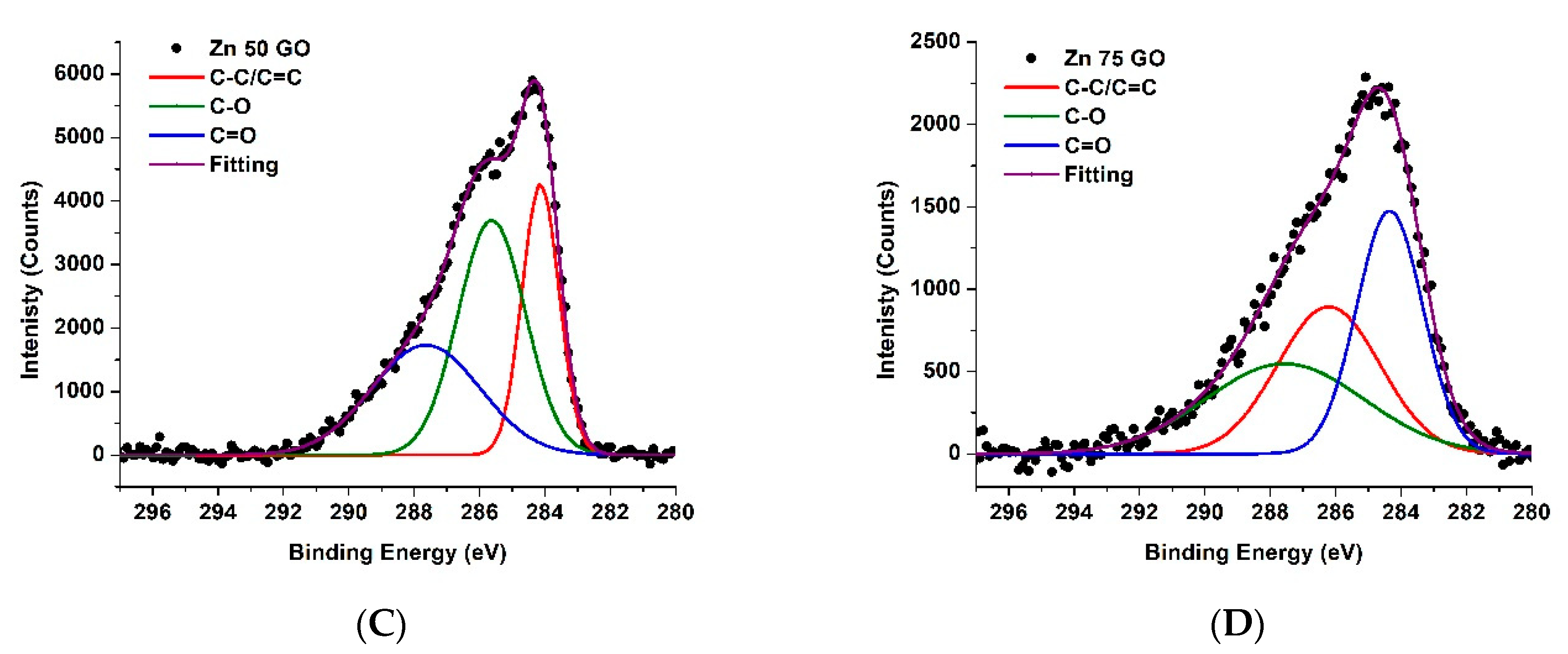 Applsci 14 06274 g007b