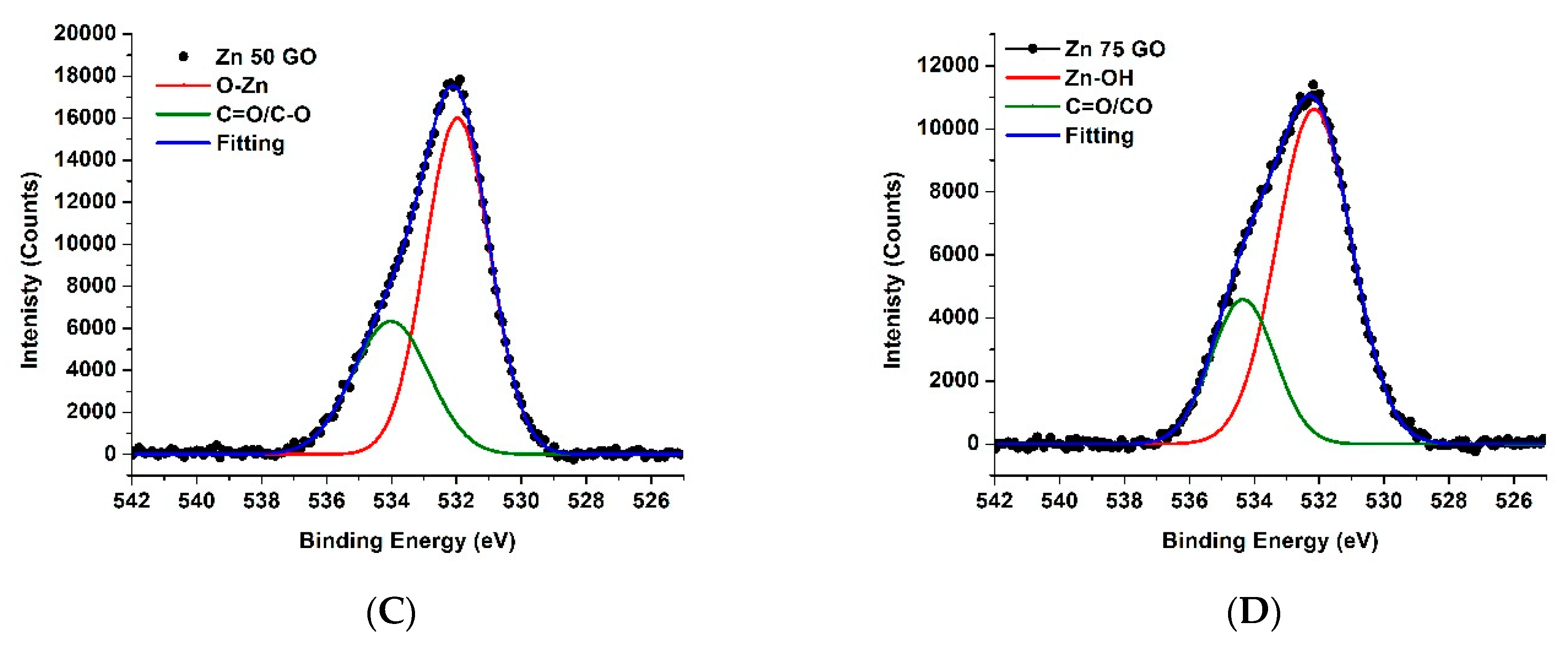 Applsci 14 06274 g008b
