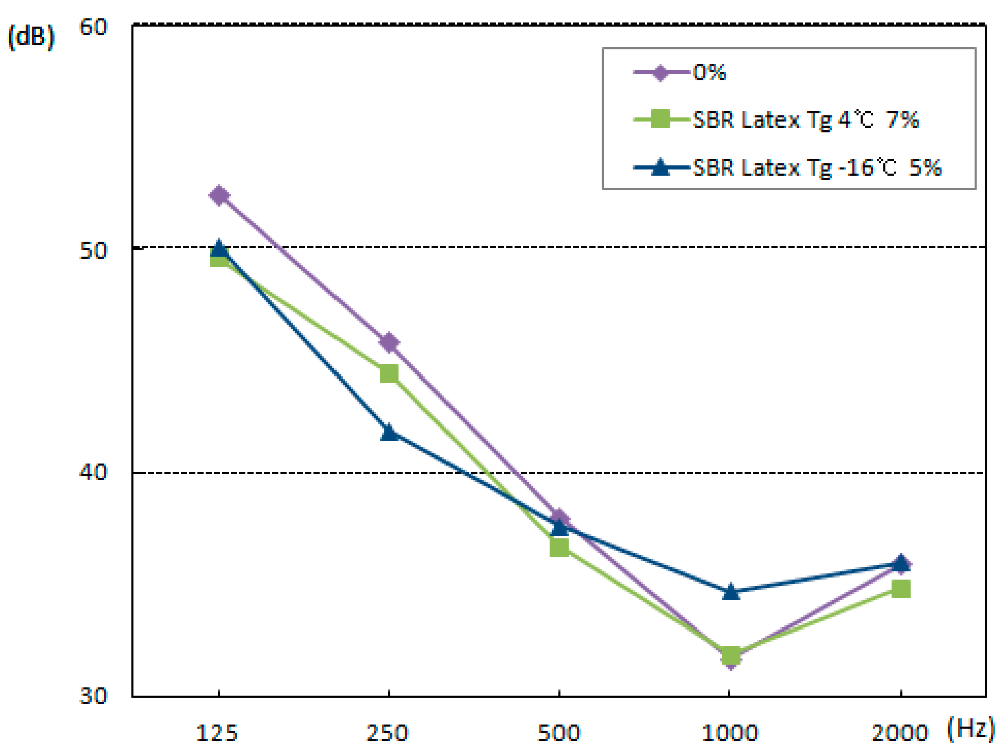 Applsci 14 06275 g012
