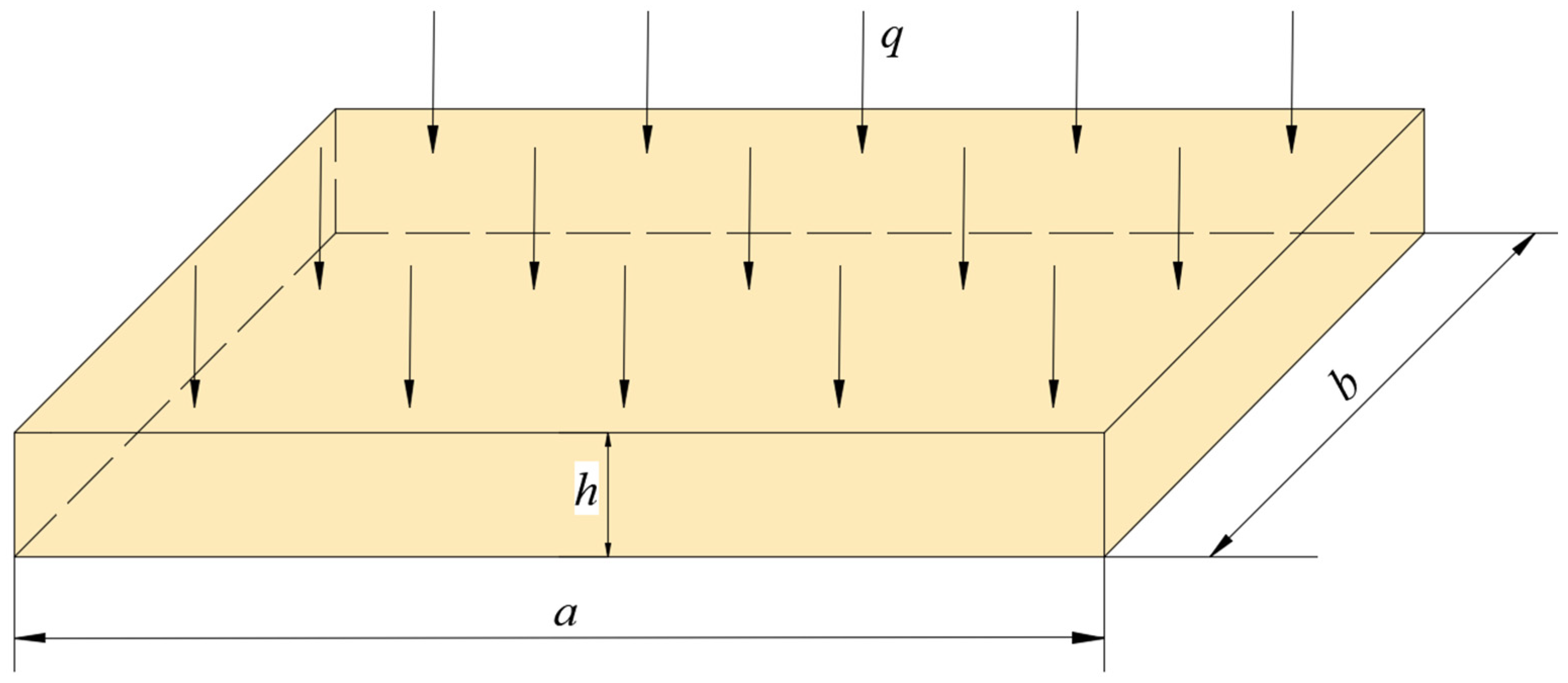 Theoretical Discrimination Method of Water-Flowing Fractured