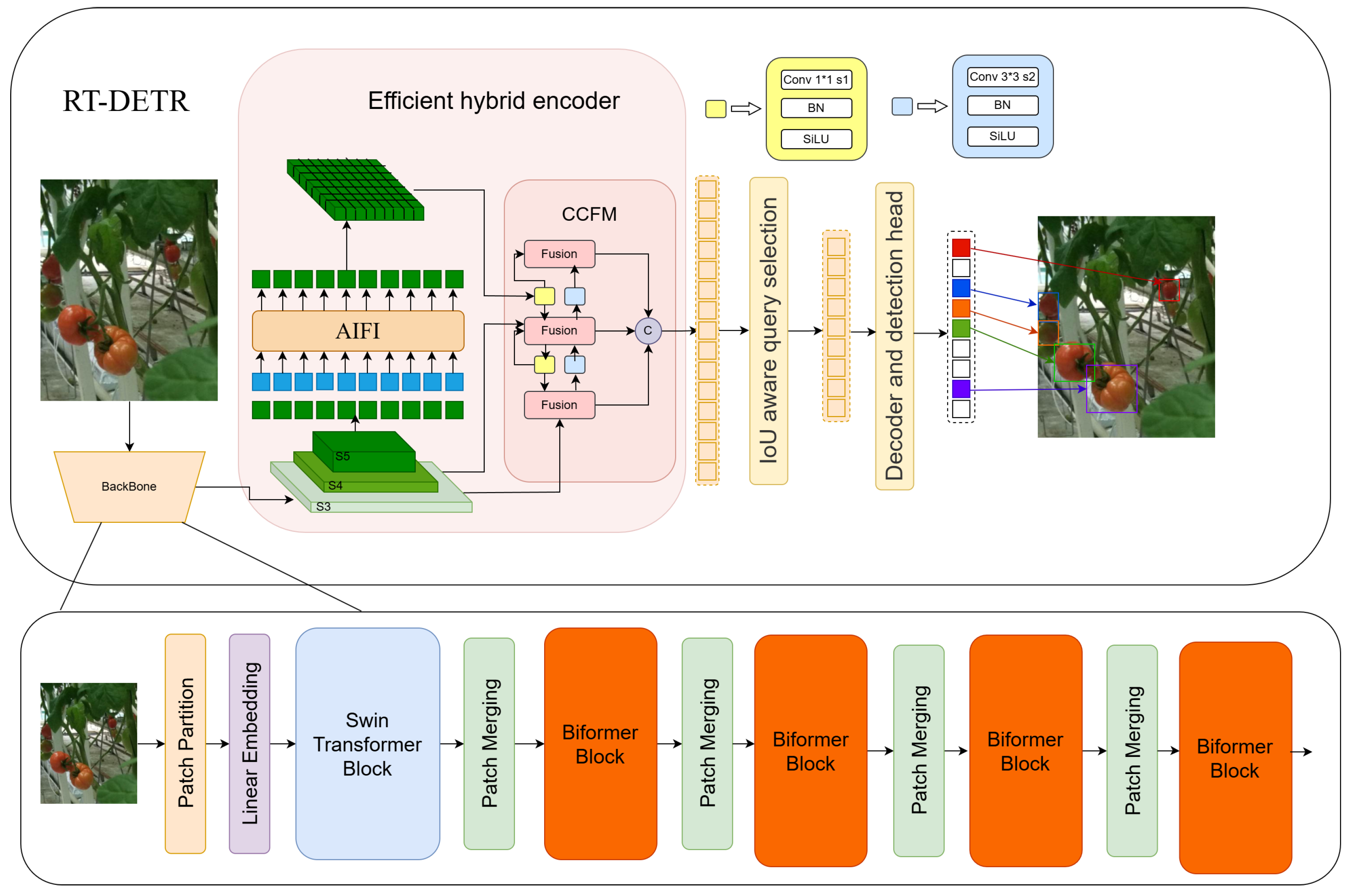Applsci 14 06287 g001