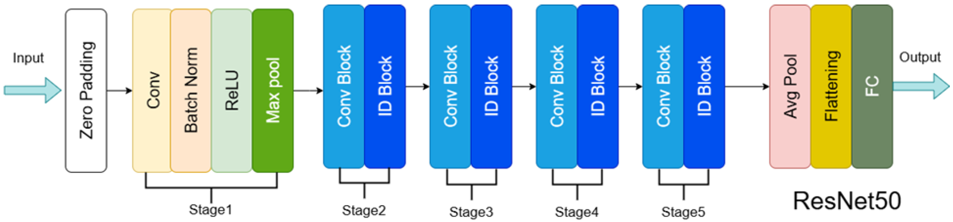 Applsci 14 06287 g002