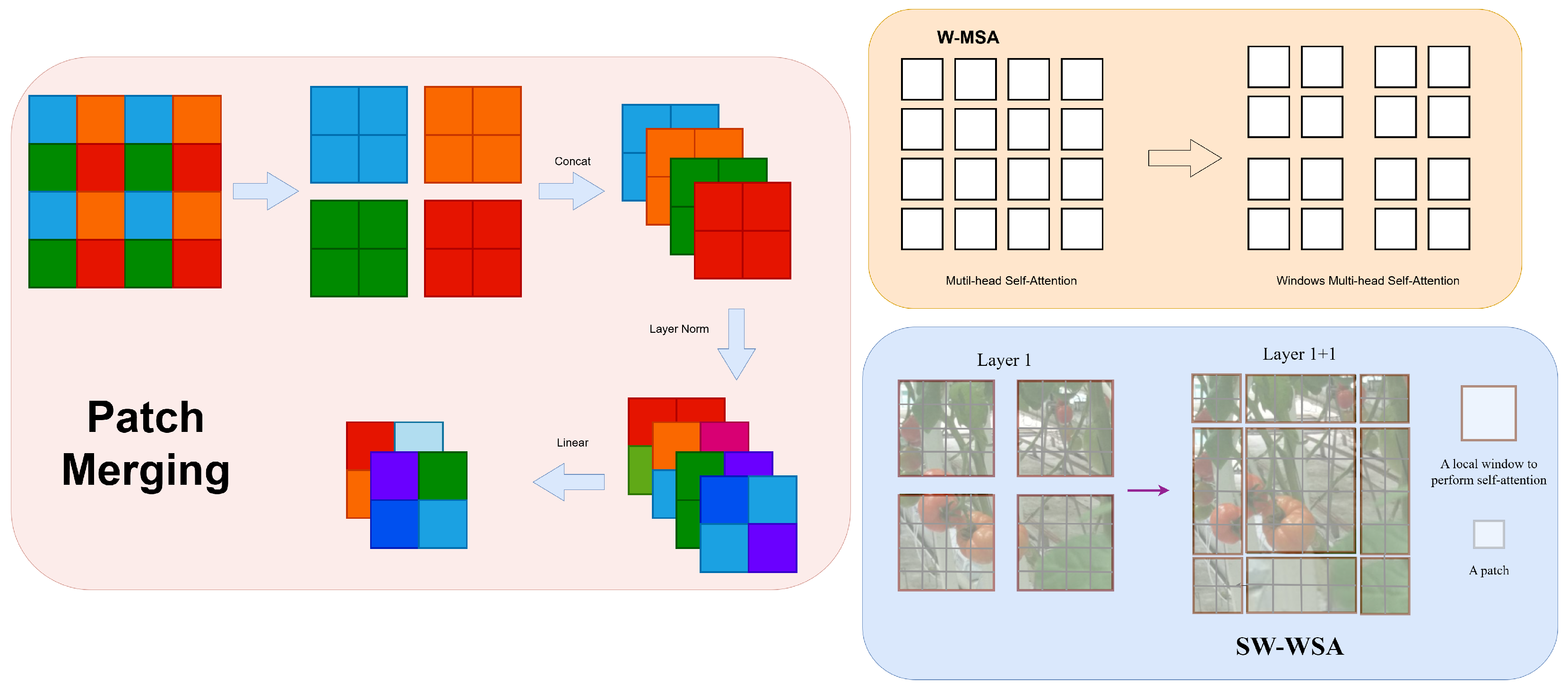 Applsci 14 06287 g005