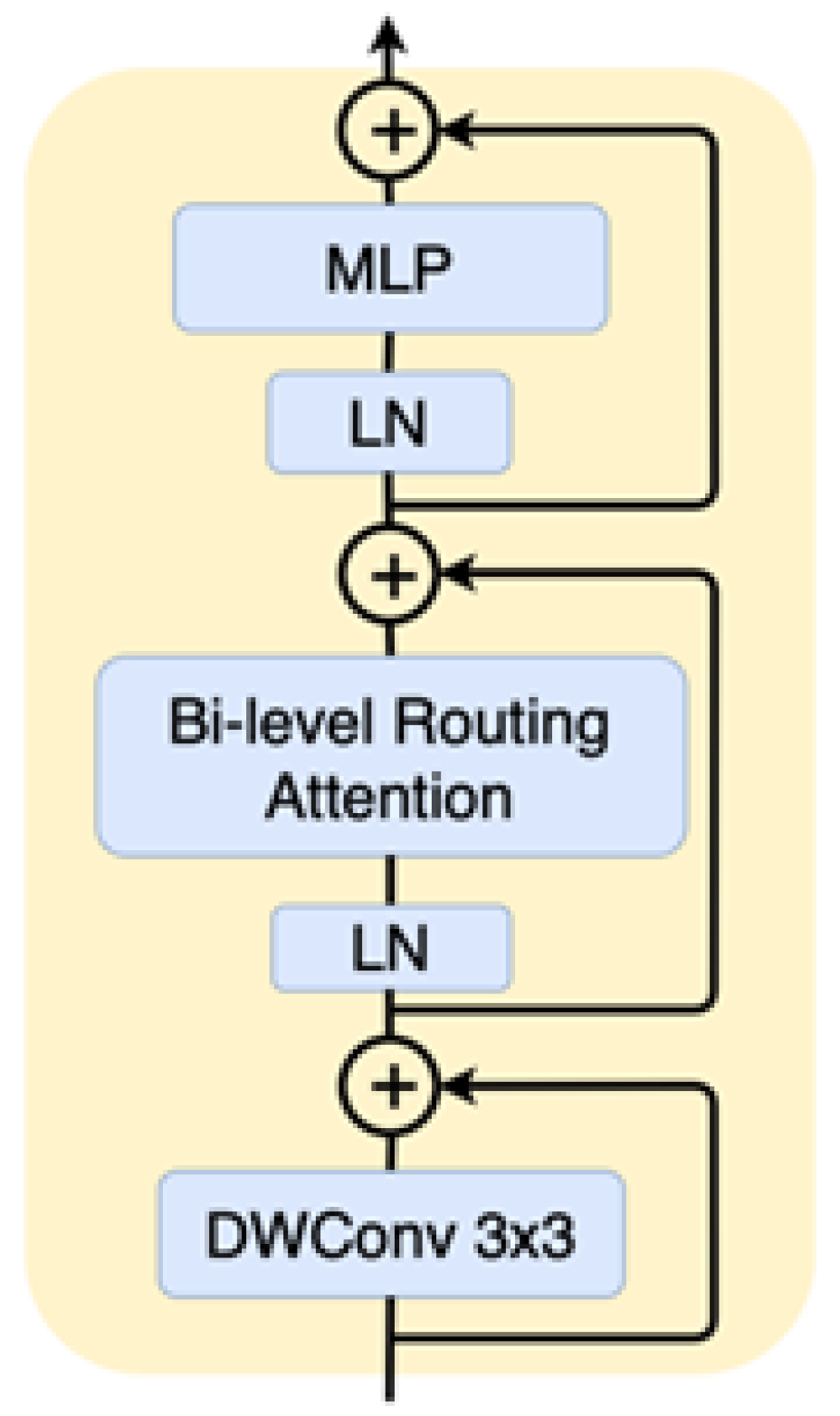 Applsci 14 06287 g006