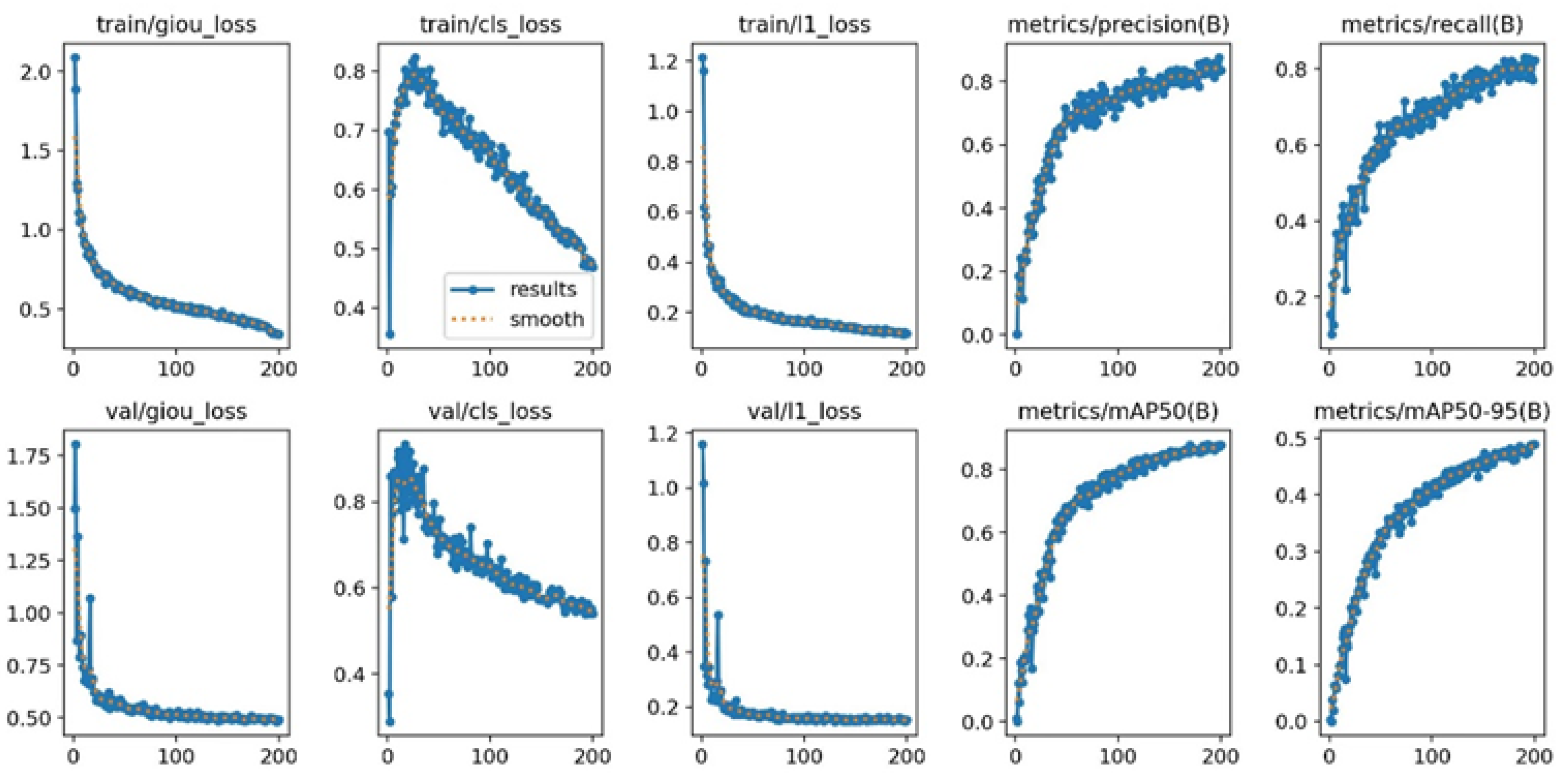 Applsci 14 06287 g009