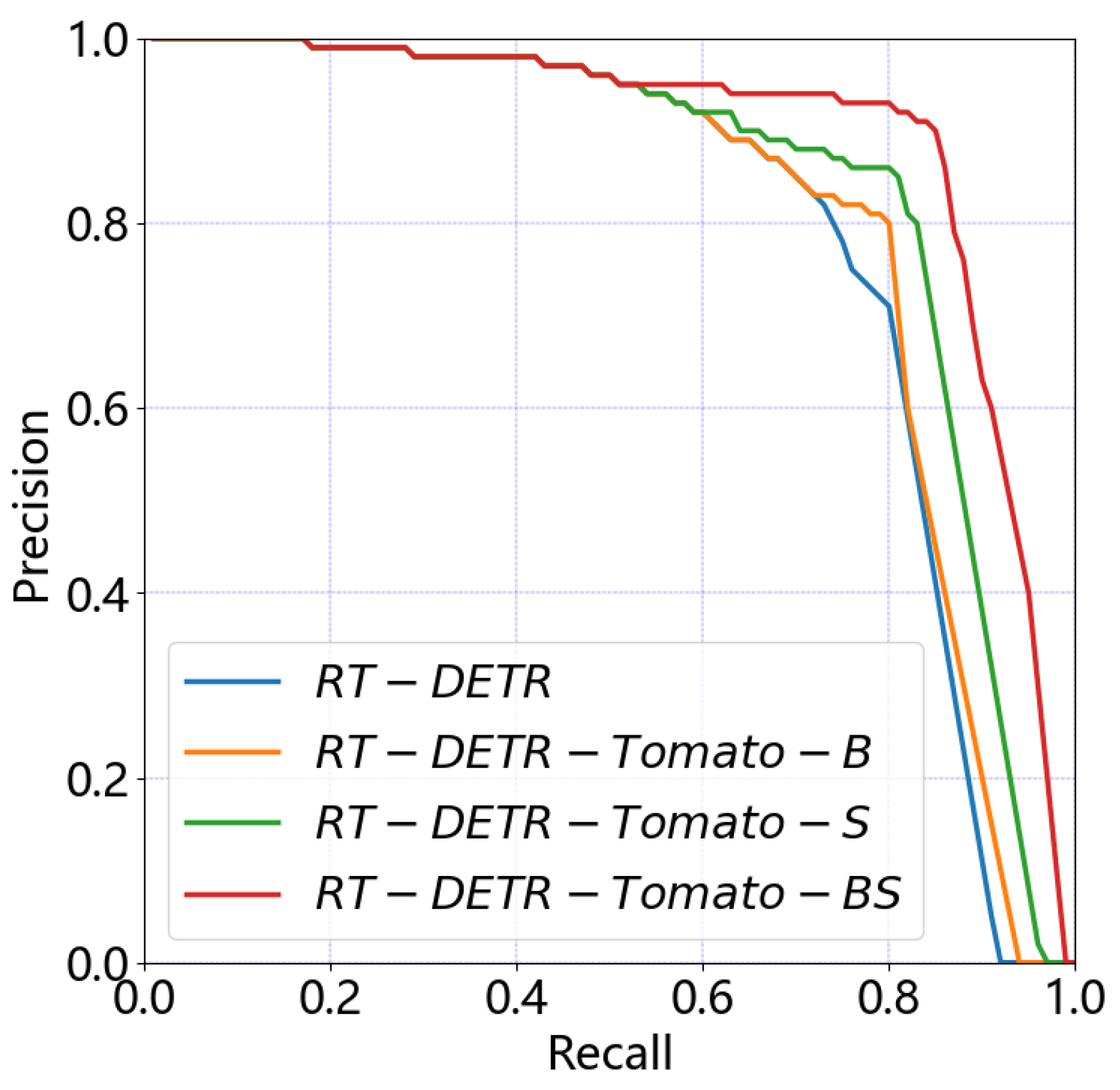 Applsci 14 06287 g011