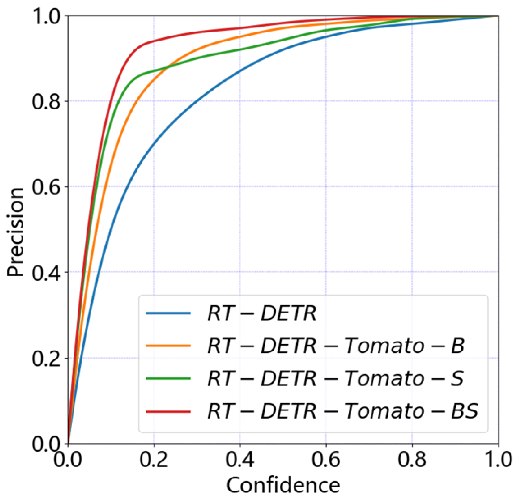 Applsci 14 06287 g012