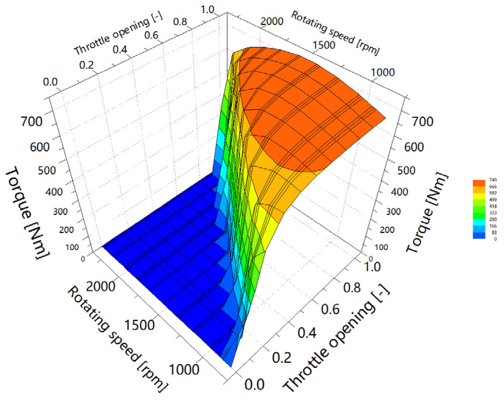 Applsci 14 06288 g003