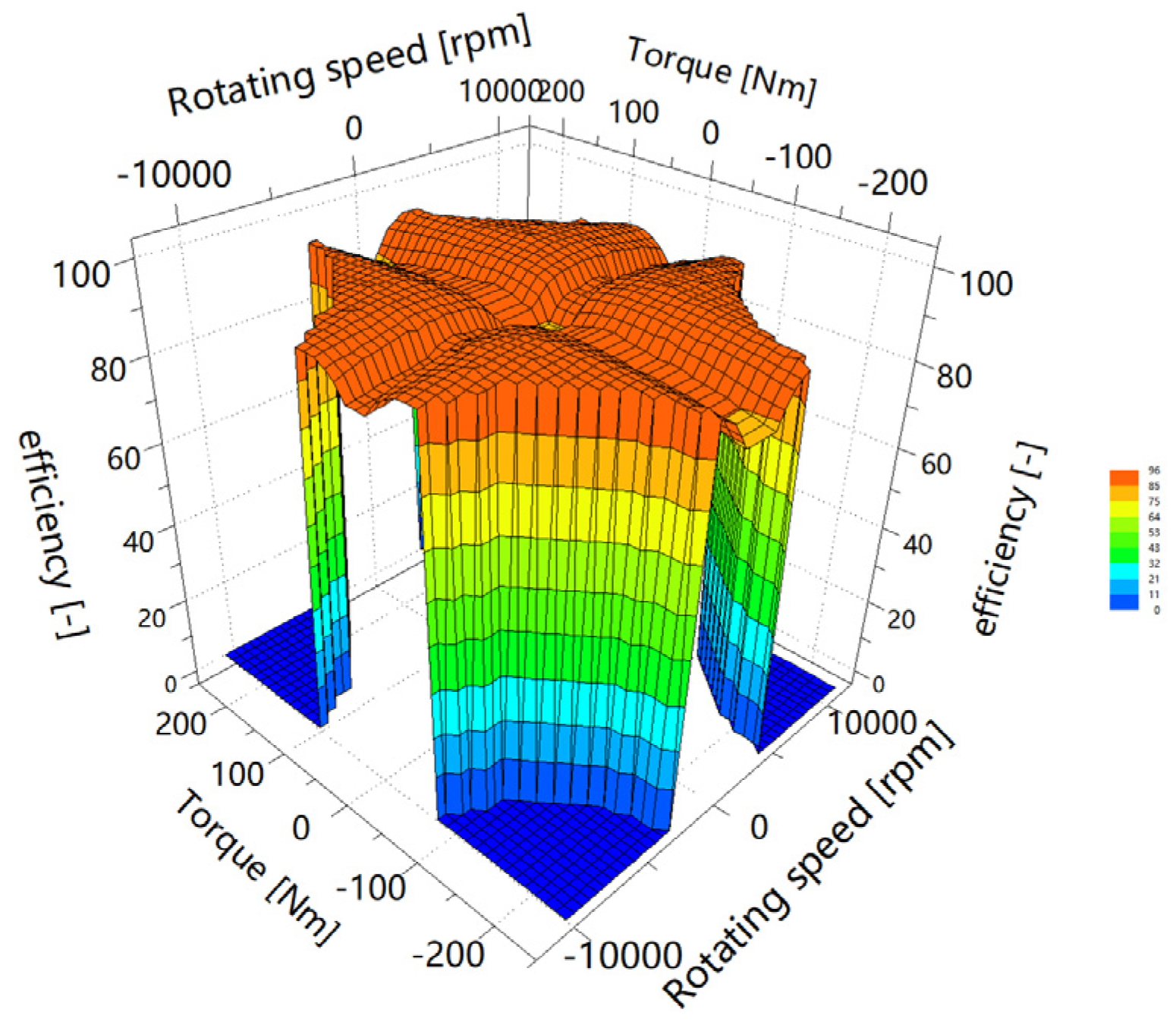 Applsci 14 06288 g004