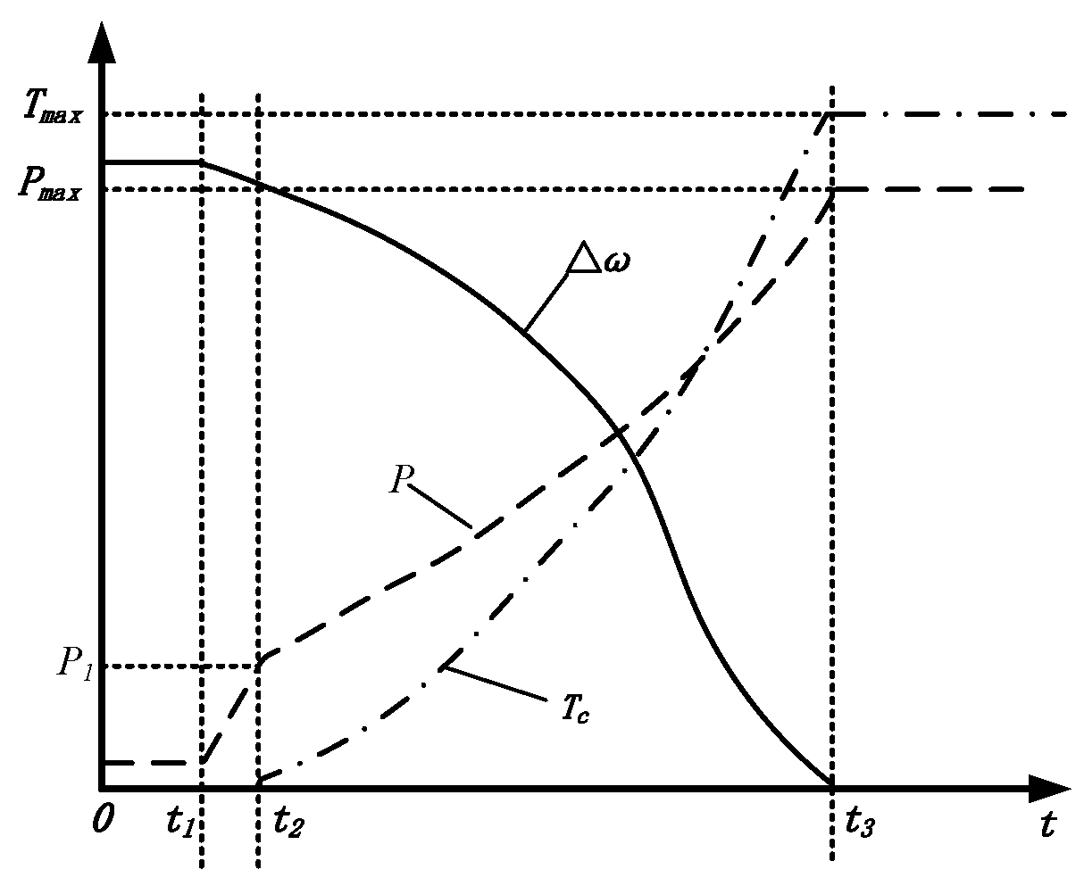 Applsci 14 06288 g006