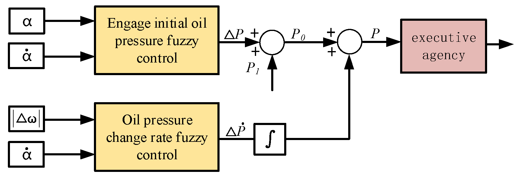 Applsci 14 06288 g008