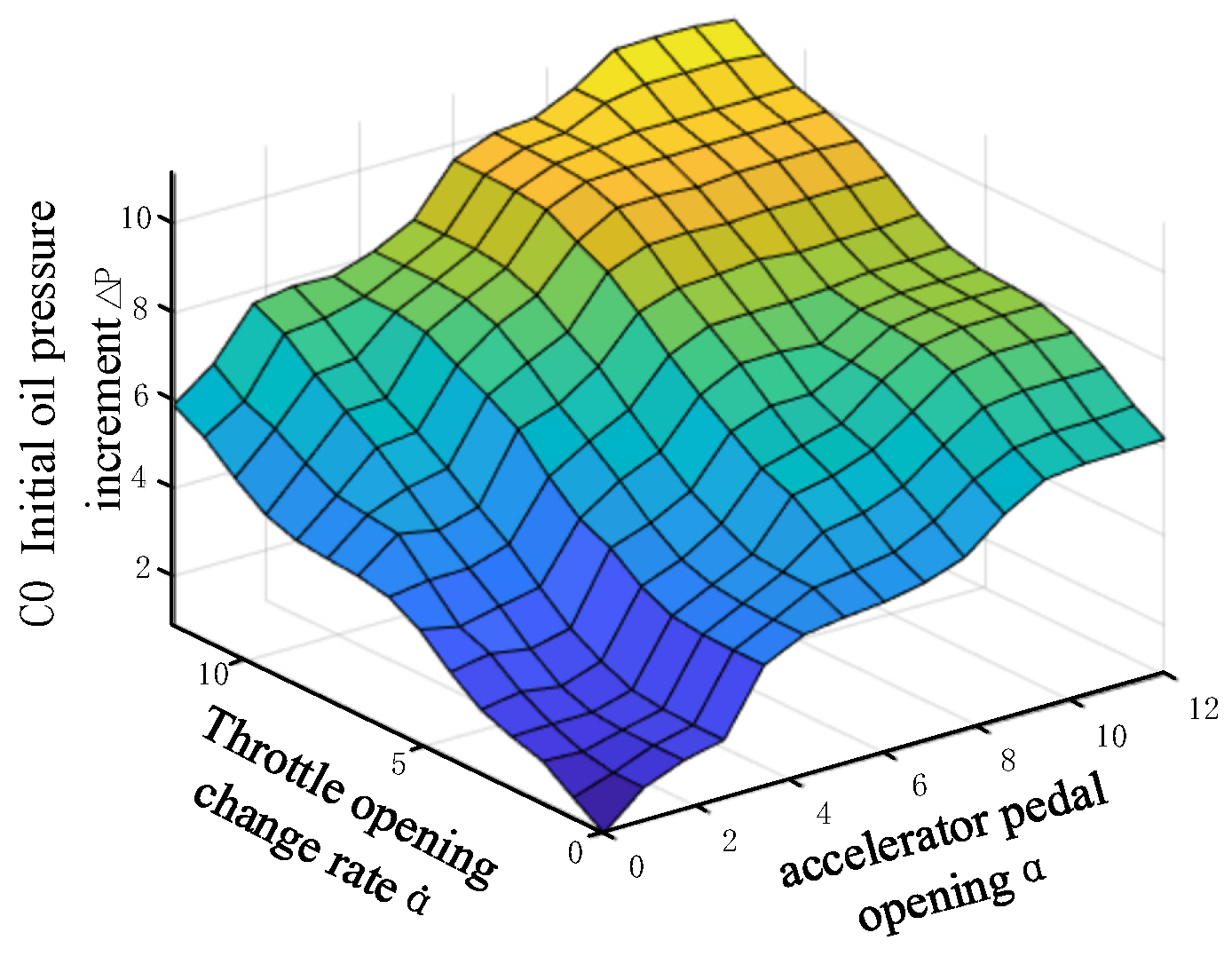 Applsci 14 06288 g009