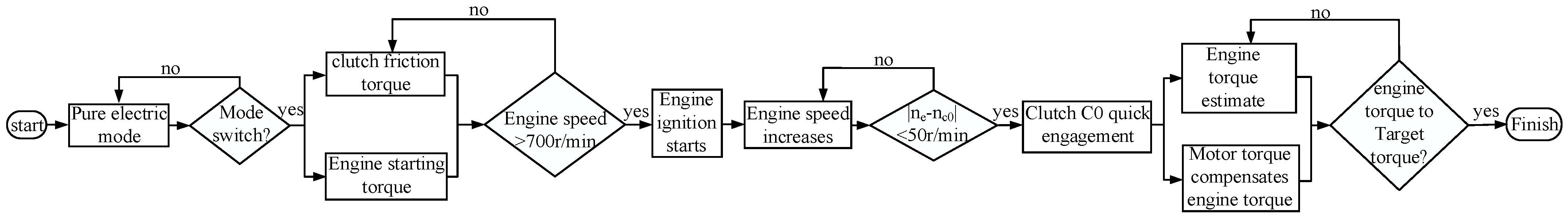 Applsci 14 06288 g011