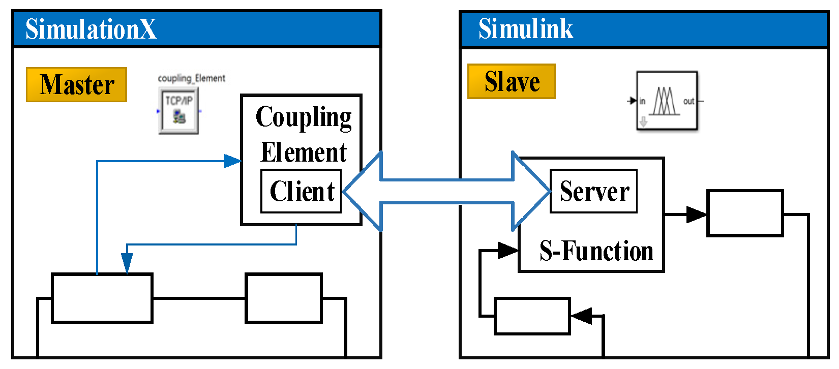 Applsci 14 06288 g012